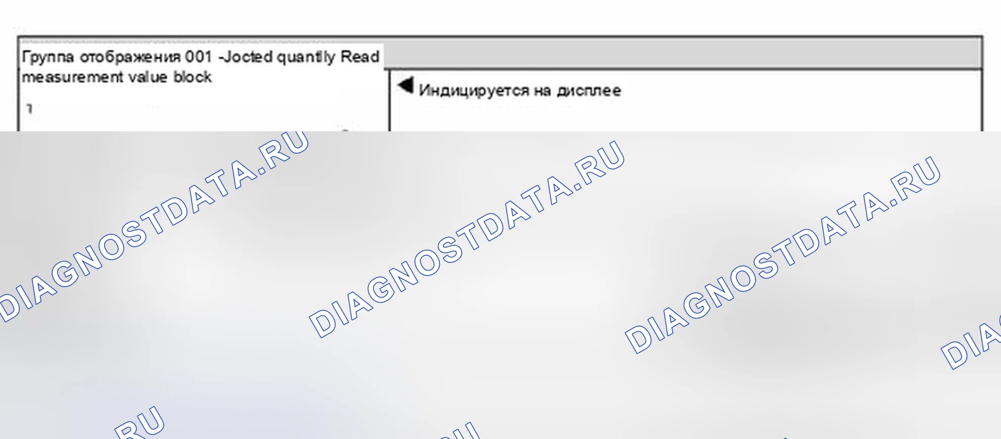 Рис. 45: Группа отображения 001 в режиме ожидания. Volkswagen New Beetle A4