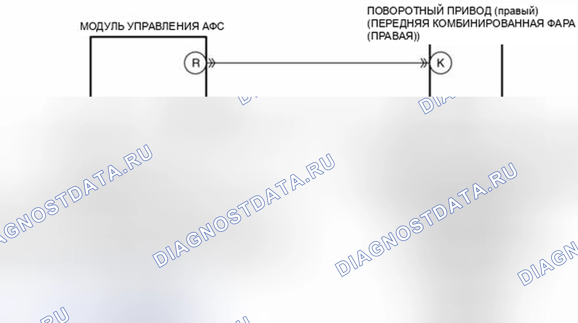 Рис. 4: расшифровка кода ошибки B10A4:87 [ошибка связи с поворотным приводом (прав)]. Mazda 3 BL рестайлинг