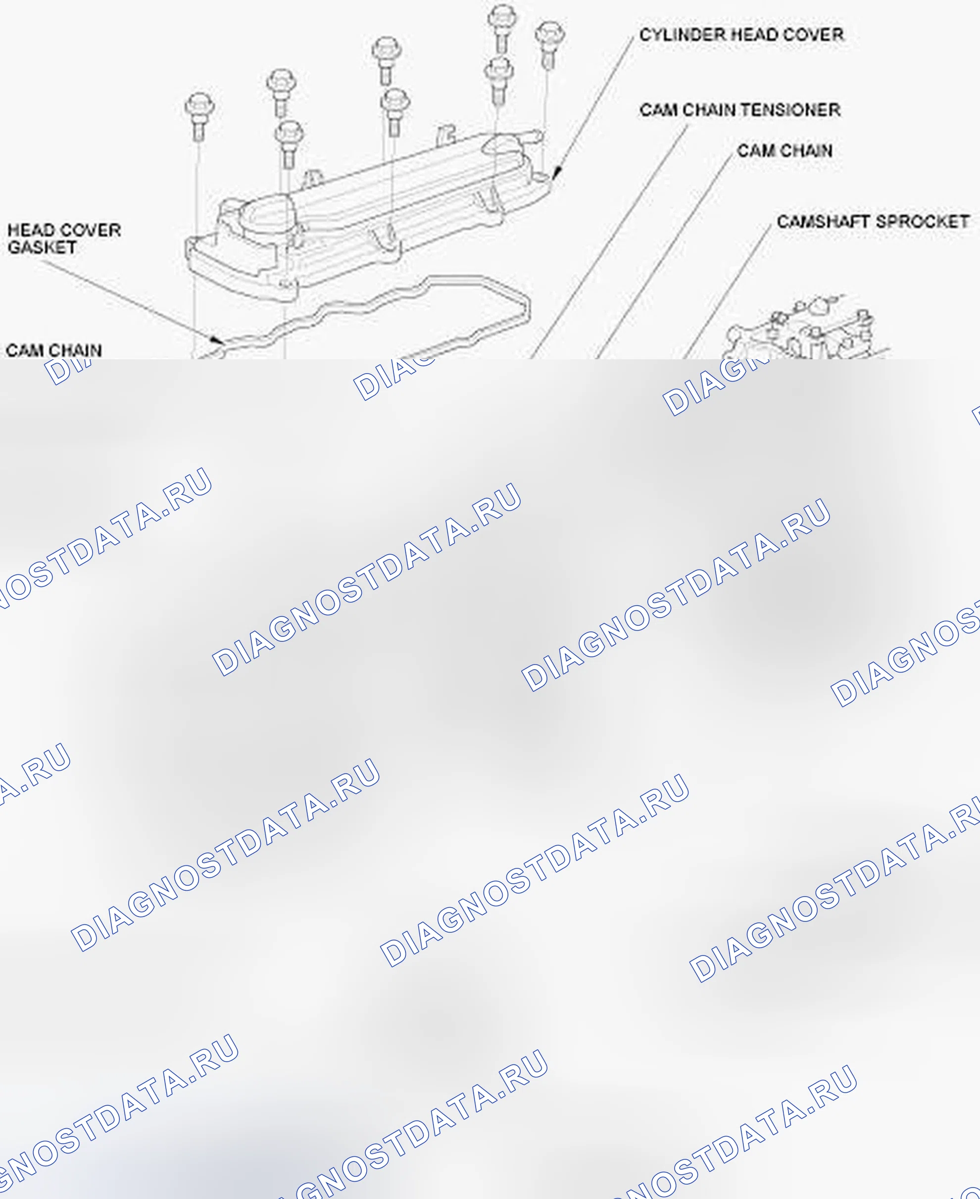 Рис. 2: Индекс расположения компонентов. Honda Fit GE