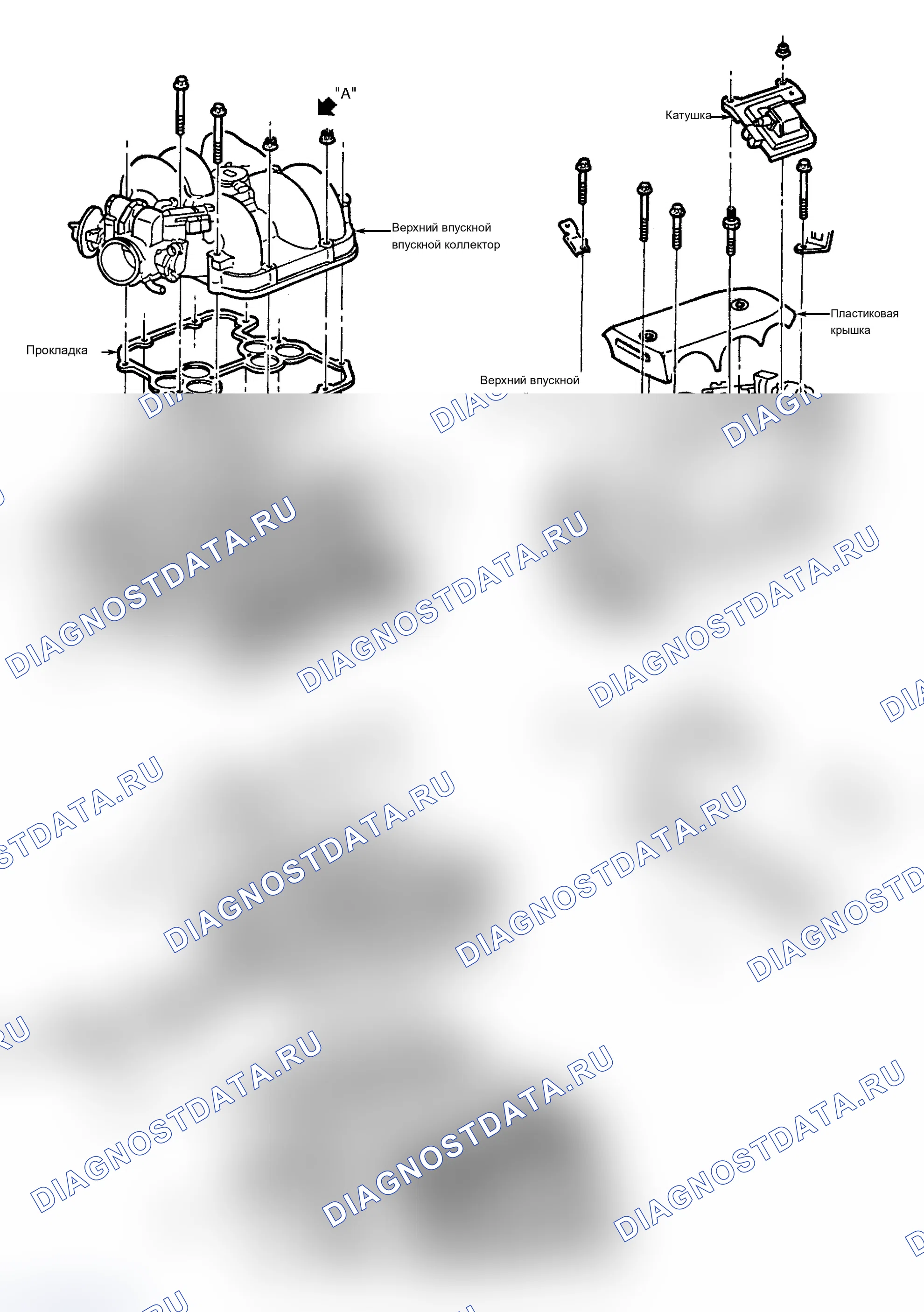 Рис. 2. Oldsmobile Bravada I