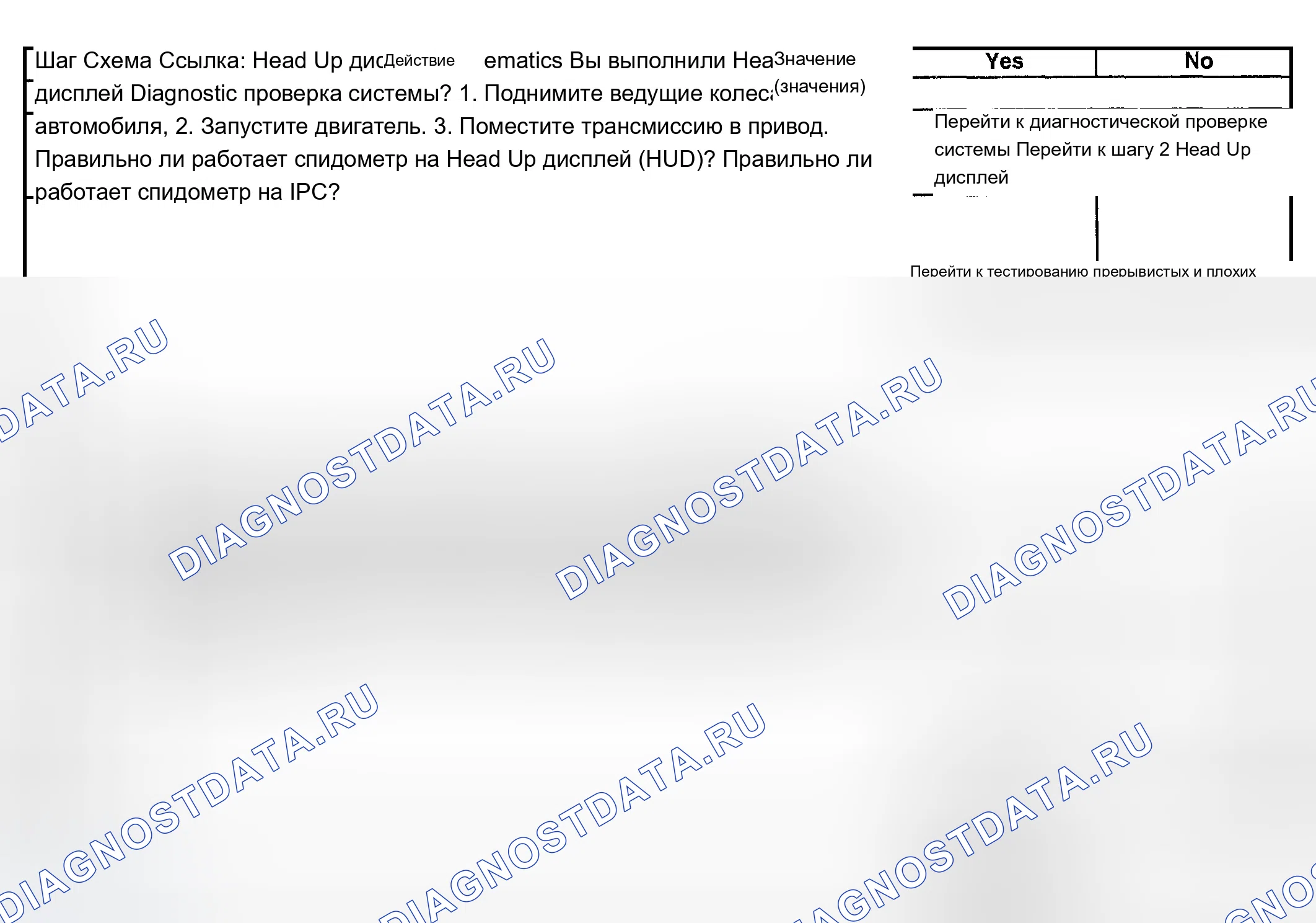 Рис. 24: Не работает индикатор скорости Head Up дисплей (HUD). Buick LeSabre VIII