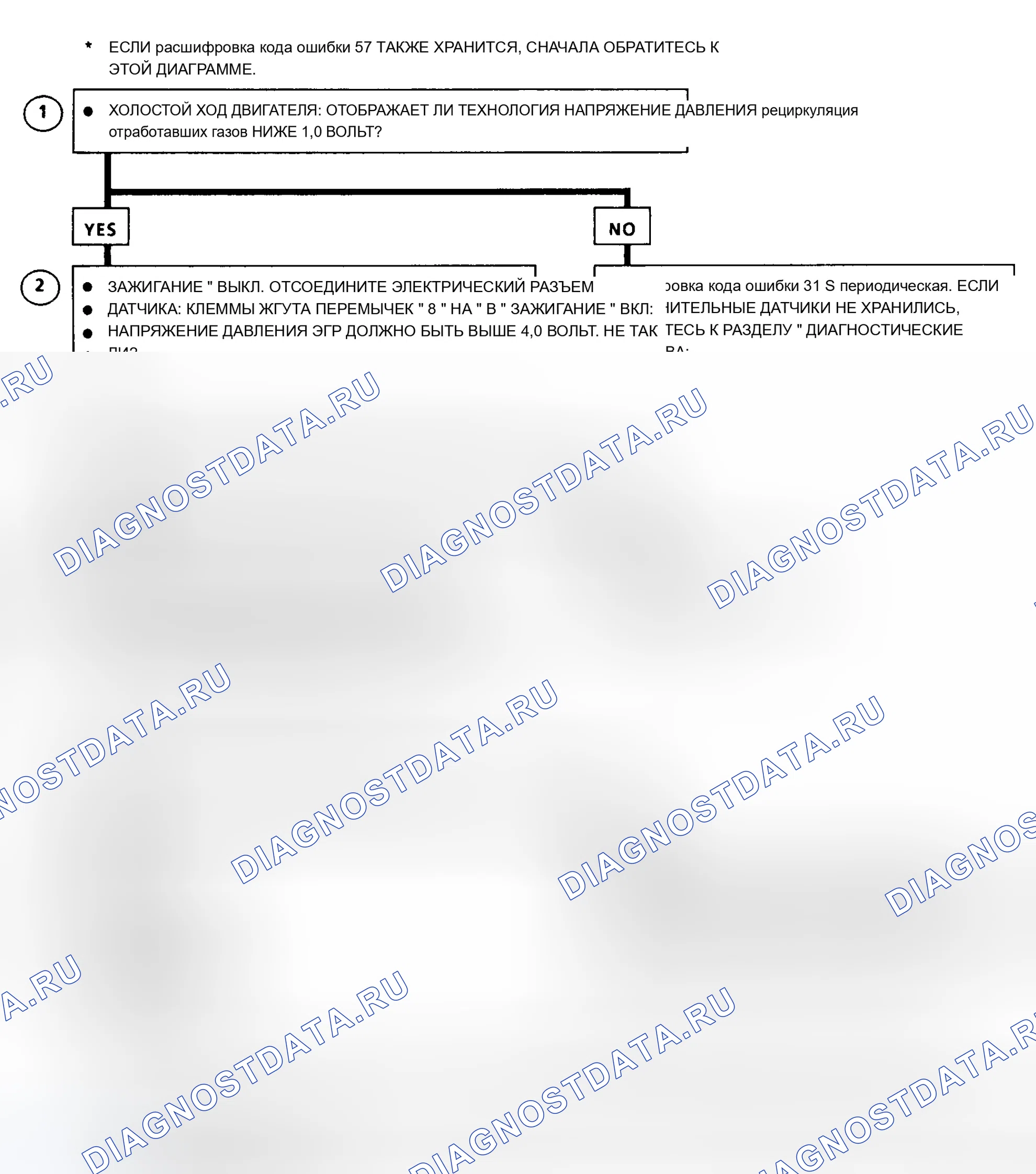 Рис. 338: Блок-схема расшифровка кода ошибки 31 (серии " C " и " K ") рециркуляция отработавших газов управление давление / Baro датчик низкий уровень в цепи (высокий вакуум). Chevrolet Pickup C1500 