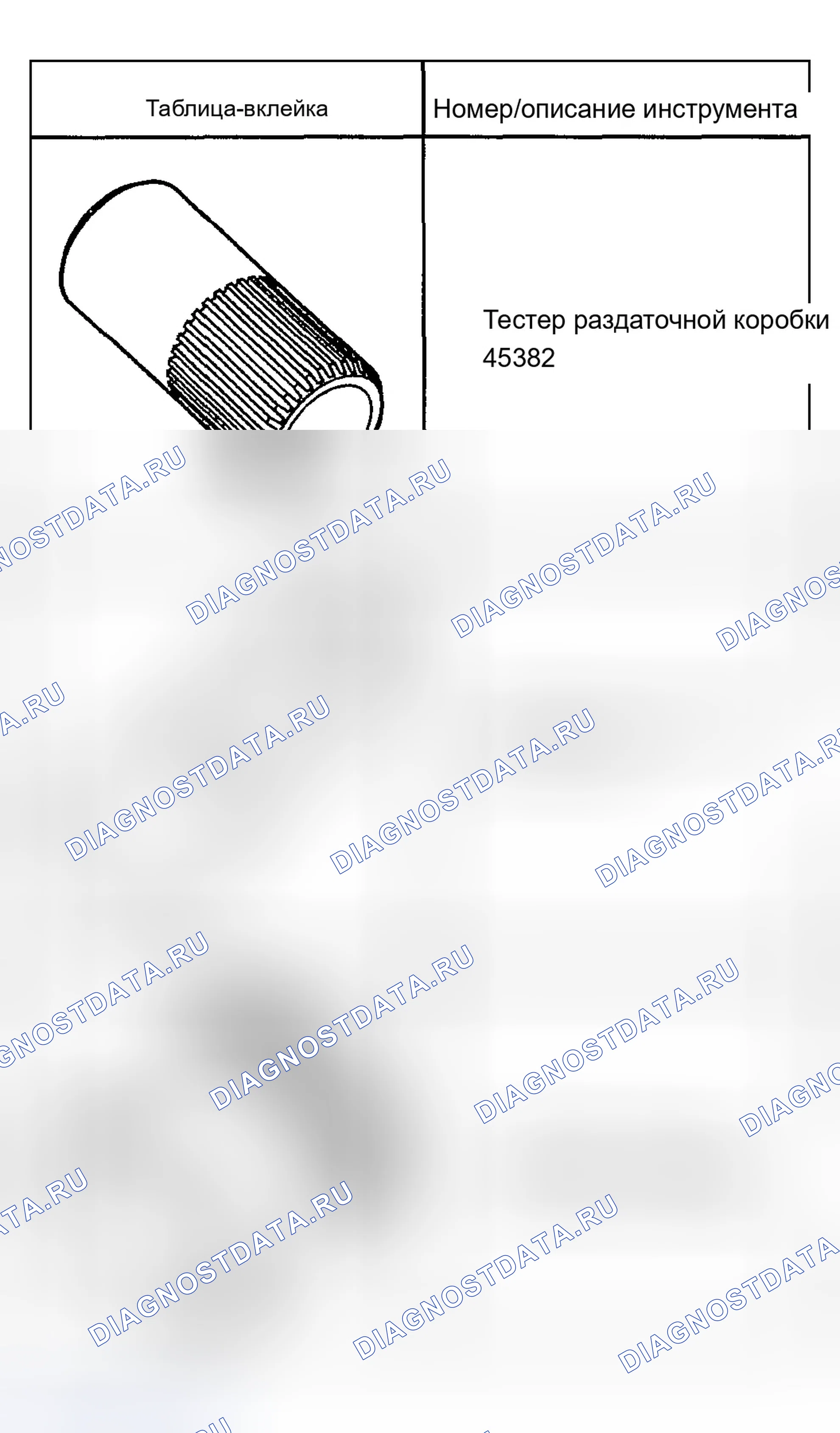 Рис. 3. Chevrolet Chevy Express H2500 