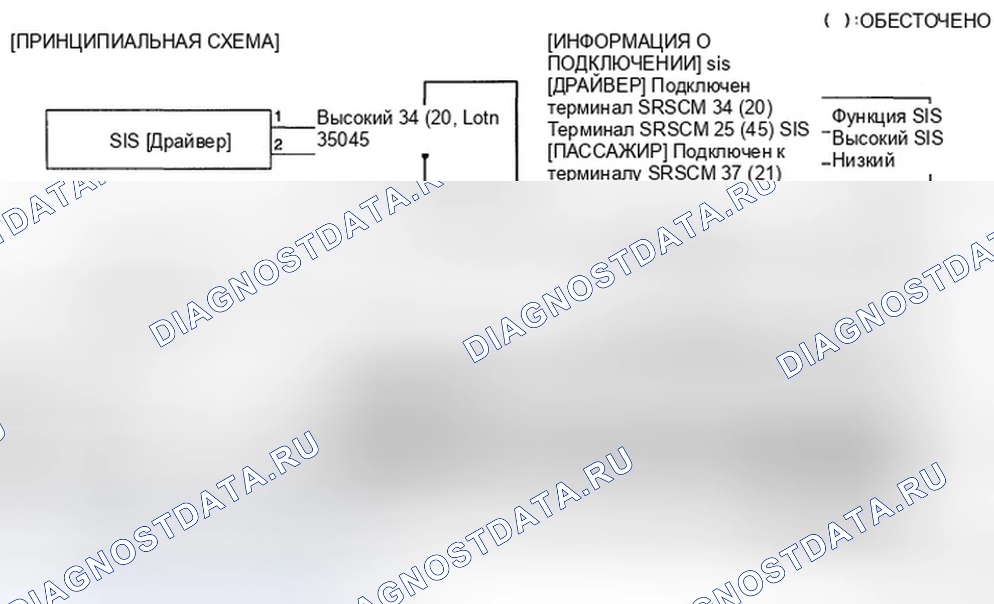 Рис. 82: ПРИНЦИПИАЛЬНАЯ СХЕМА. Hyundai Tiburon II рестайлинг