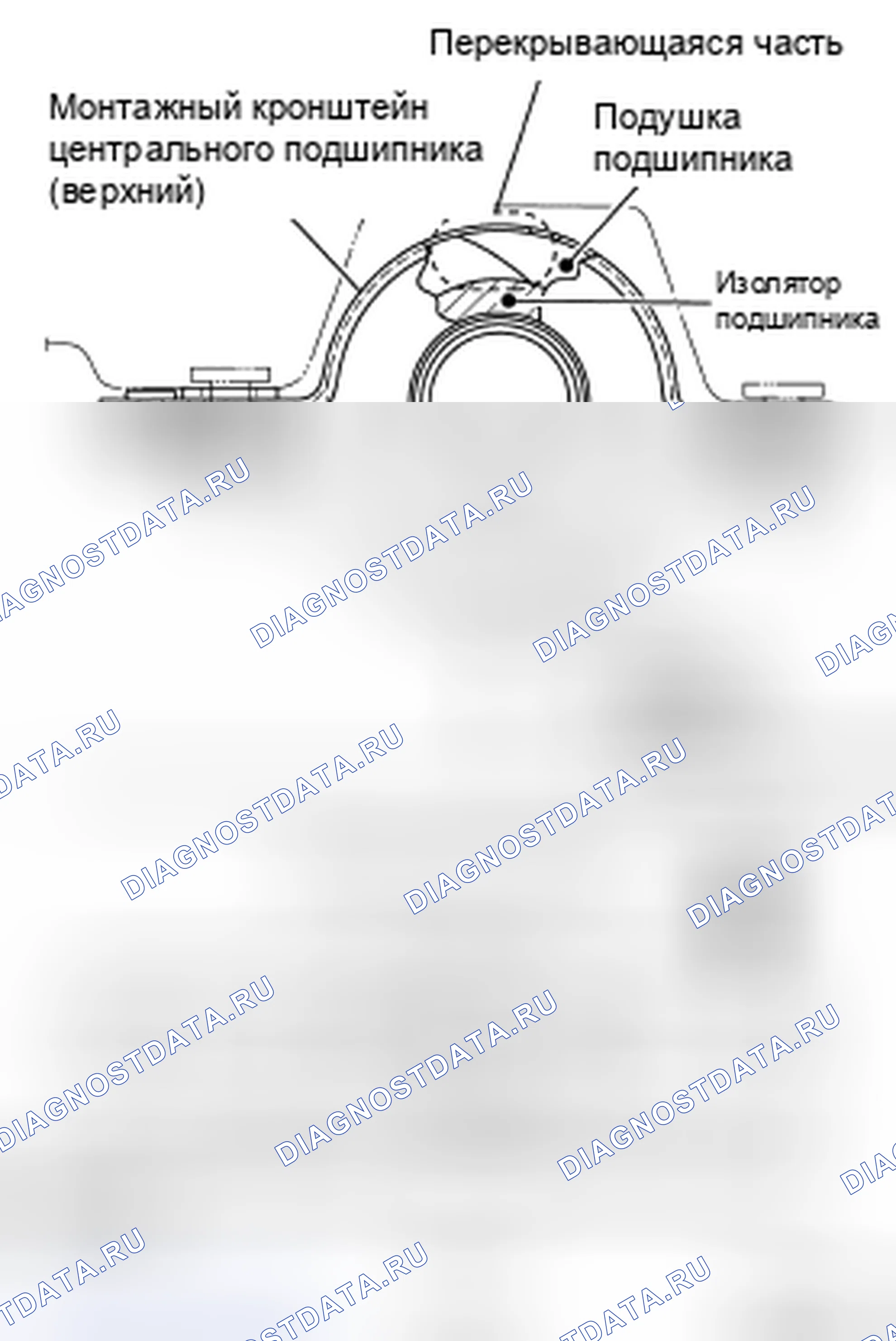 Рис. 8: УСТАНОВКА. Nissan X-Trail I