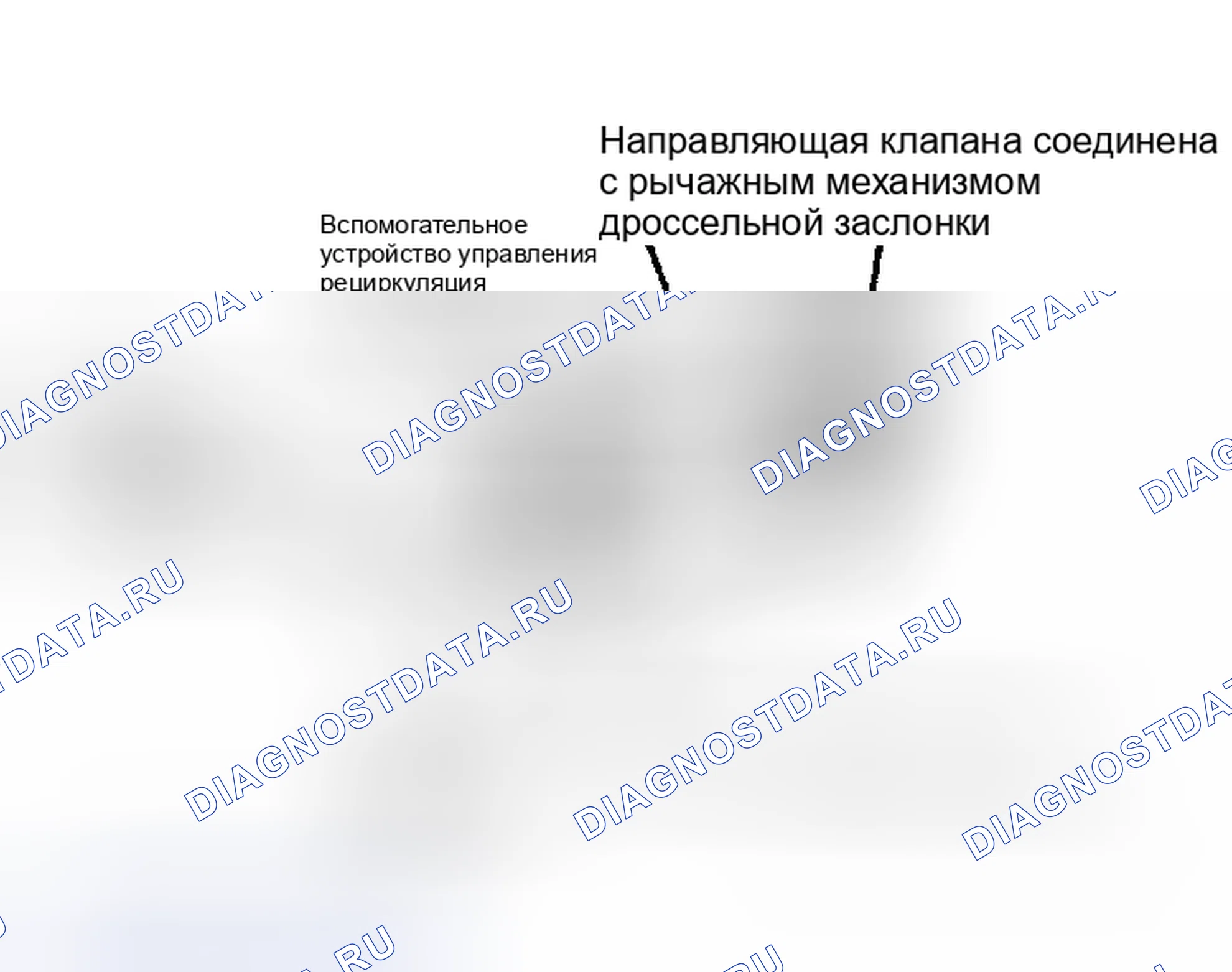 Рис. 5: ВСПОМОГАТЕЛЬНЫЙ РЕГУЛИРУЮЩИЙ КЛАПАН рециркуляция отработавших газов. Hyundai Excel I
