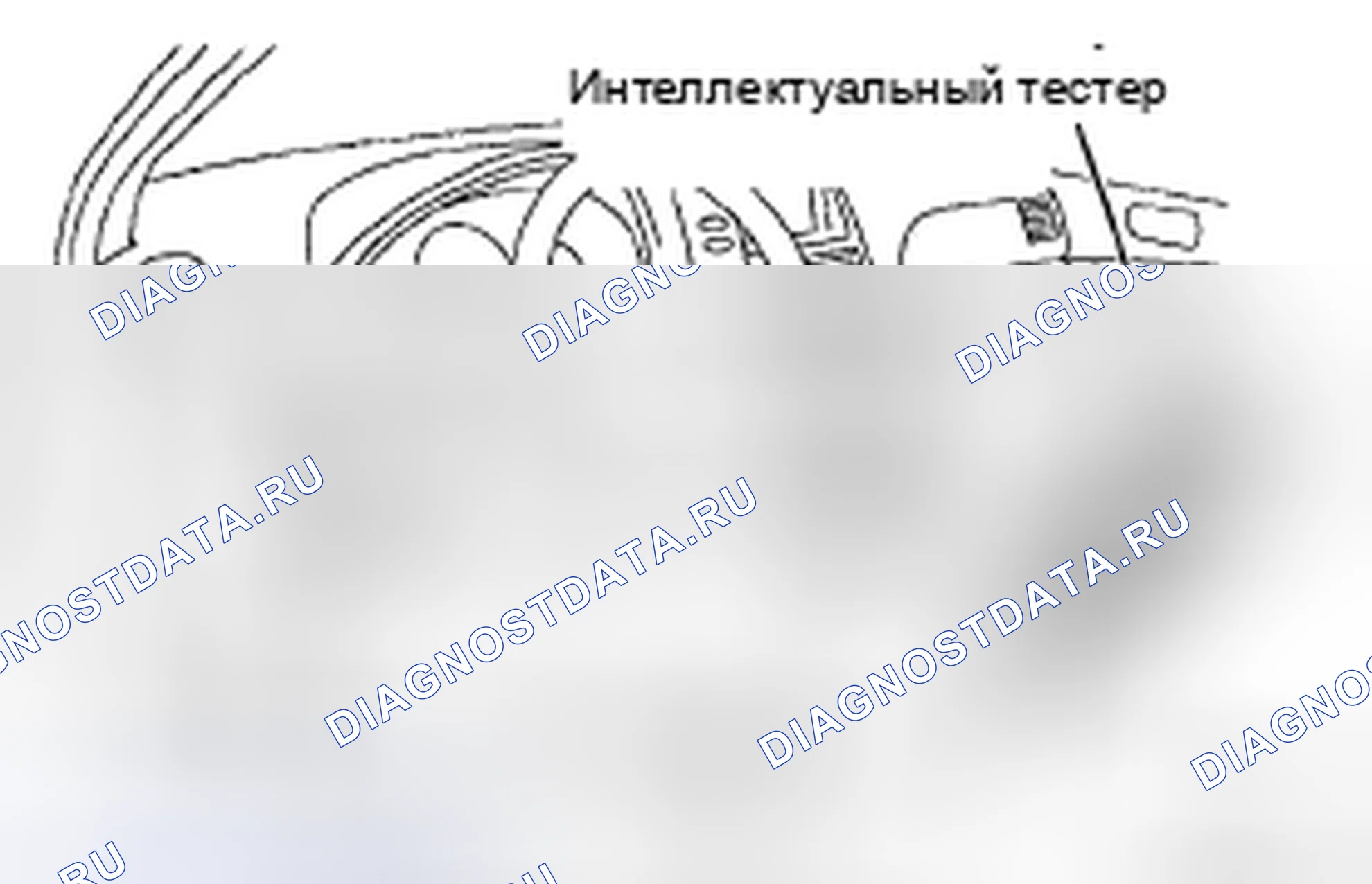 Рис. 82: ОСМОТР ТРАНСПОРТНОГО СРЕДСТВА. Toyota Sienna II рестайлинг