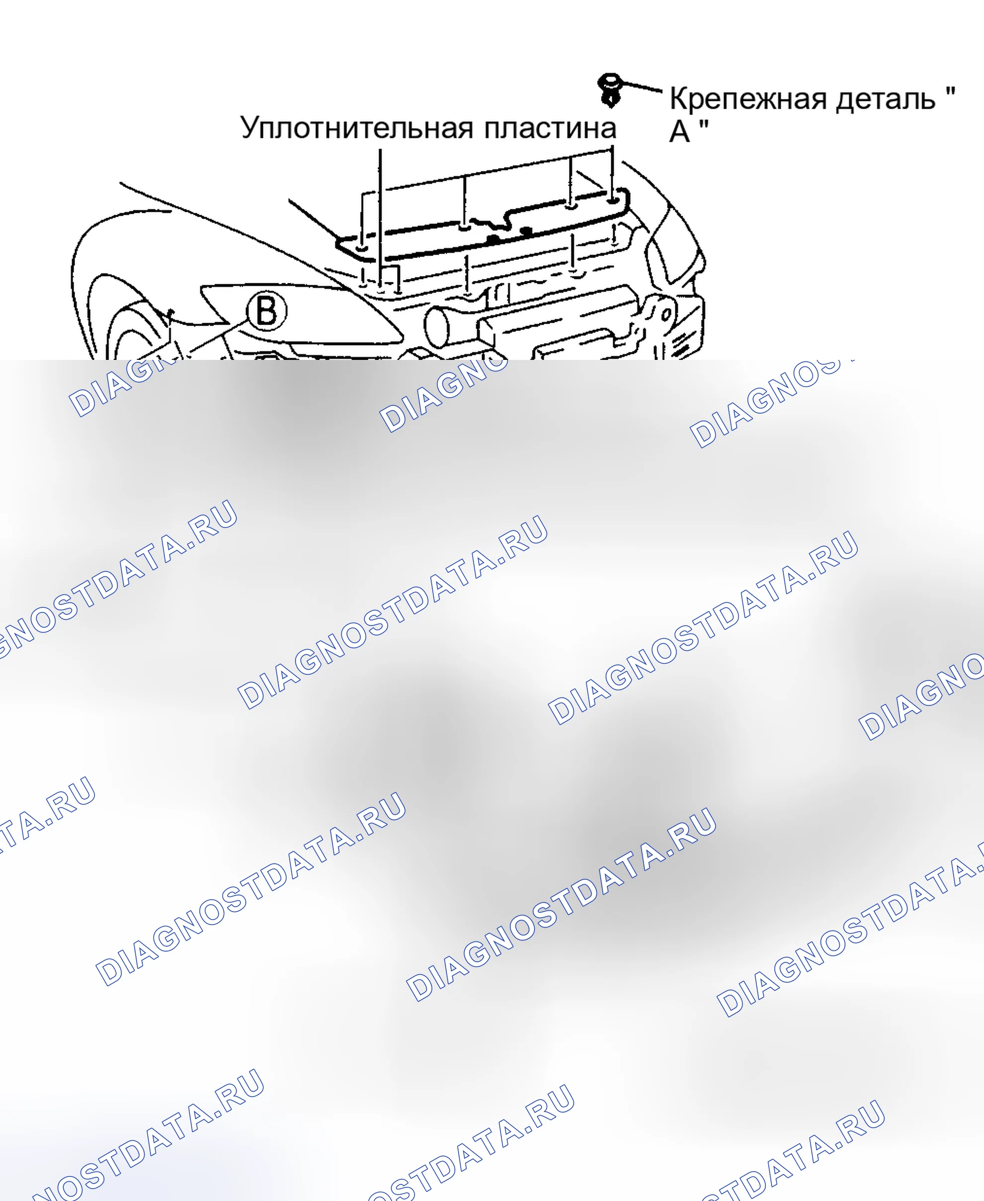 Рис. 8. Mazda RX-8 I