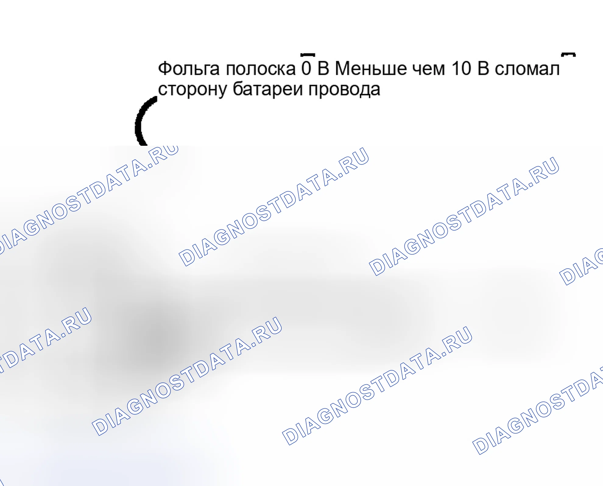 Рис. 5. Scion xA I