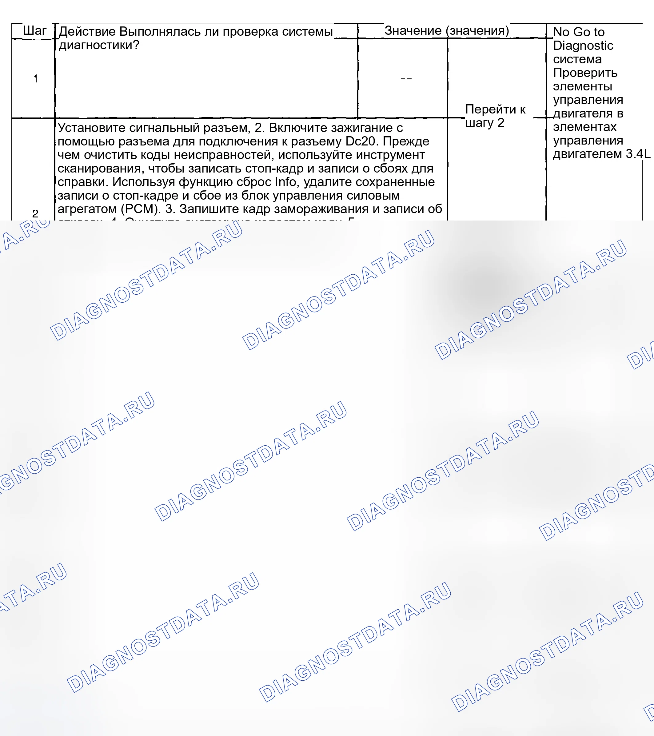 Рис. 371. Hyundai Venue I