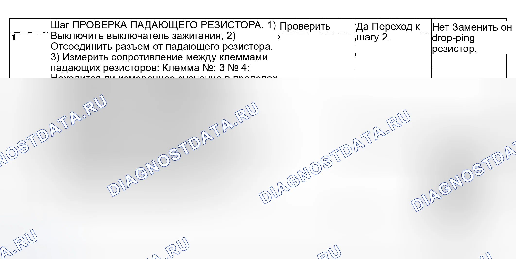 Рис. 615: ДИАГНОСТИЧЕСКИЕ ПРОЦЕДУРЫ. Subaru Forester SG
