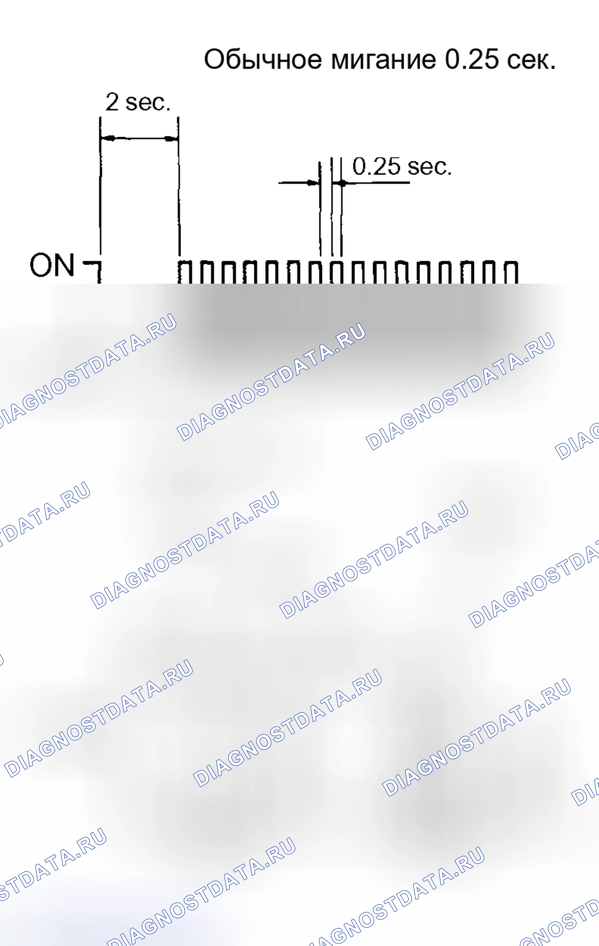 Рис. 64. Haval H5 I