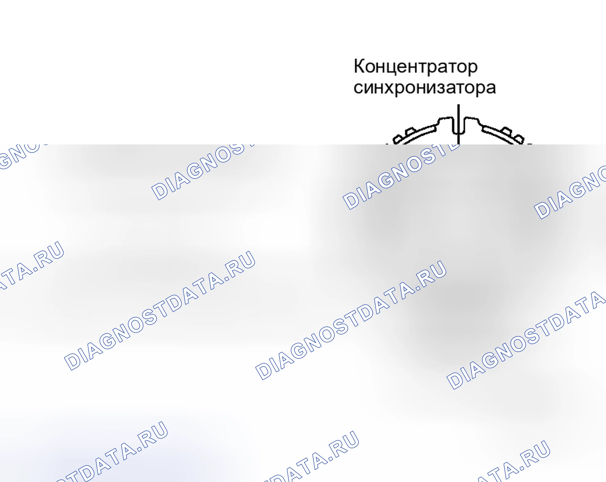 Рис. 205. Honda N-BOX Slash I
