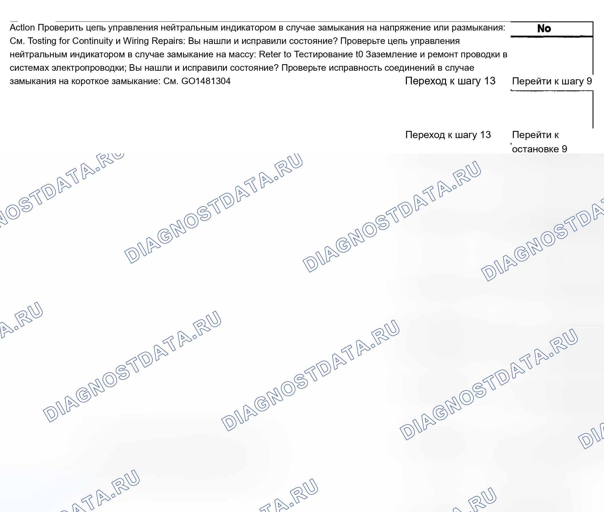 Рис. 702. Chevrolet Silverado 1500 HD 