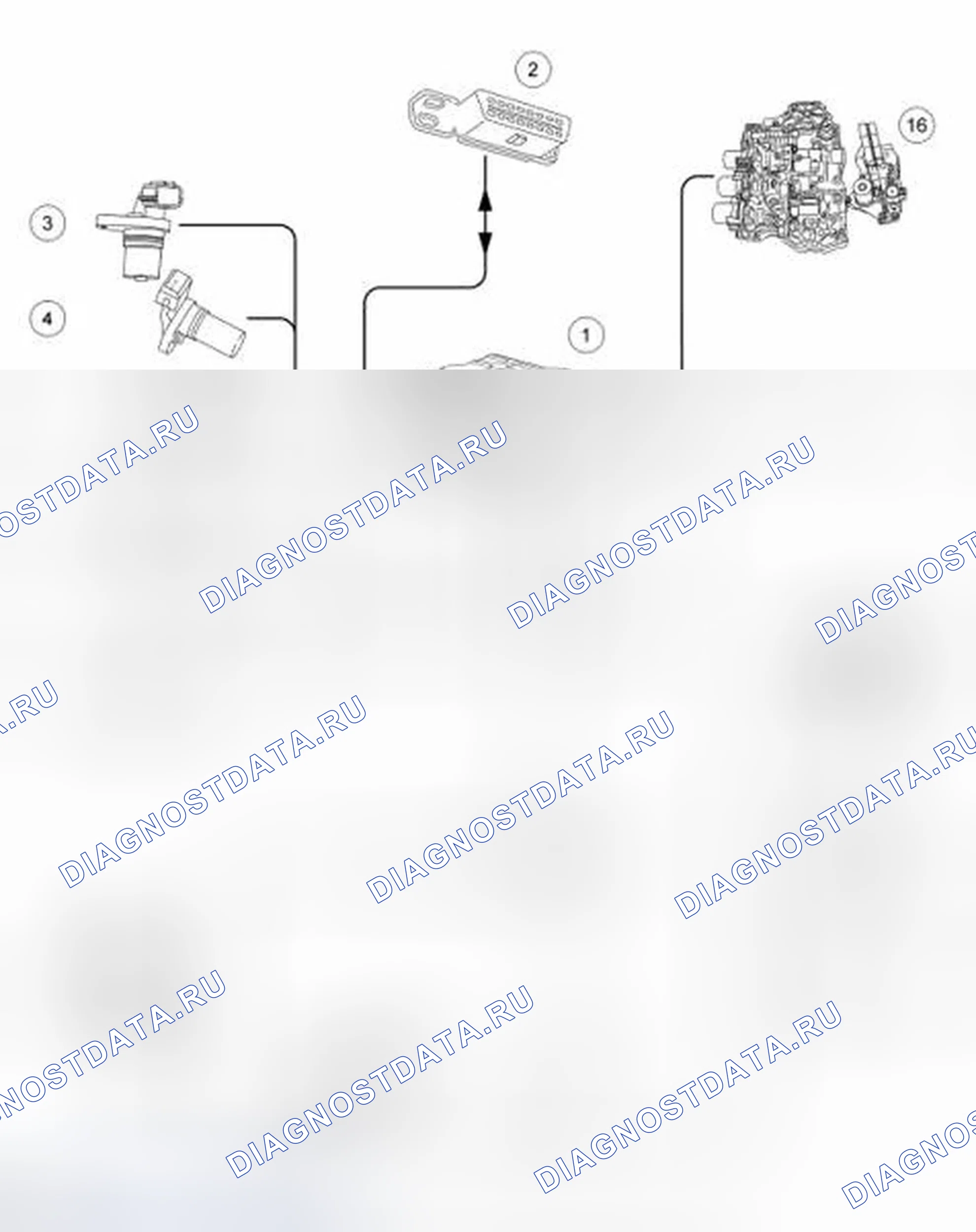 Рис. 403. Ford Fusion I рестайлинг