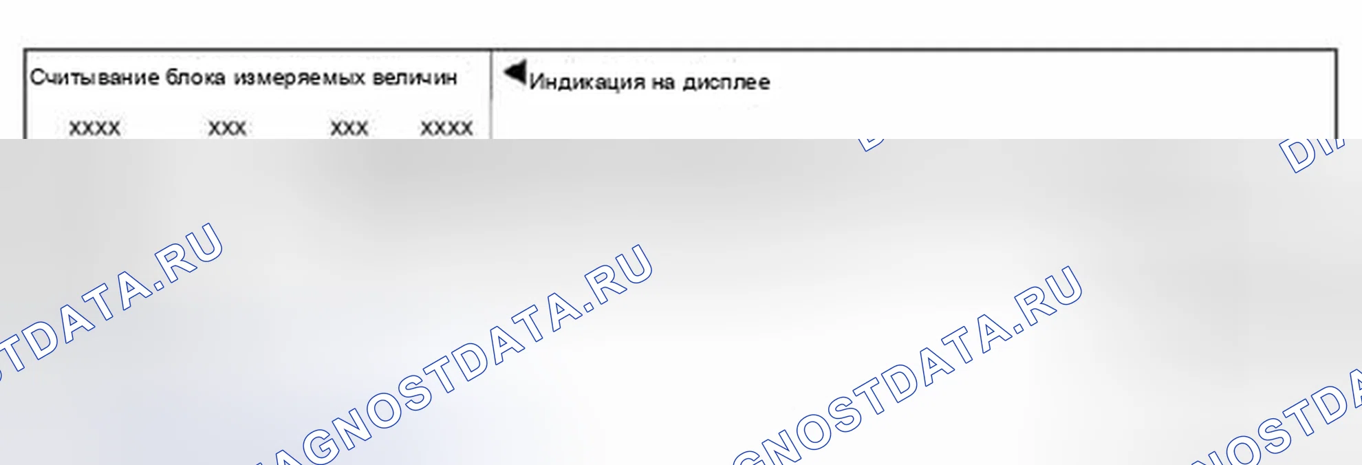 Рис. 56: Идентификация отображения группы № 003. Volkswagen Jetta III
