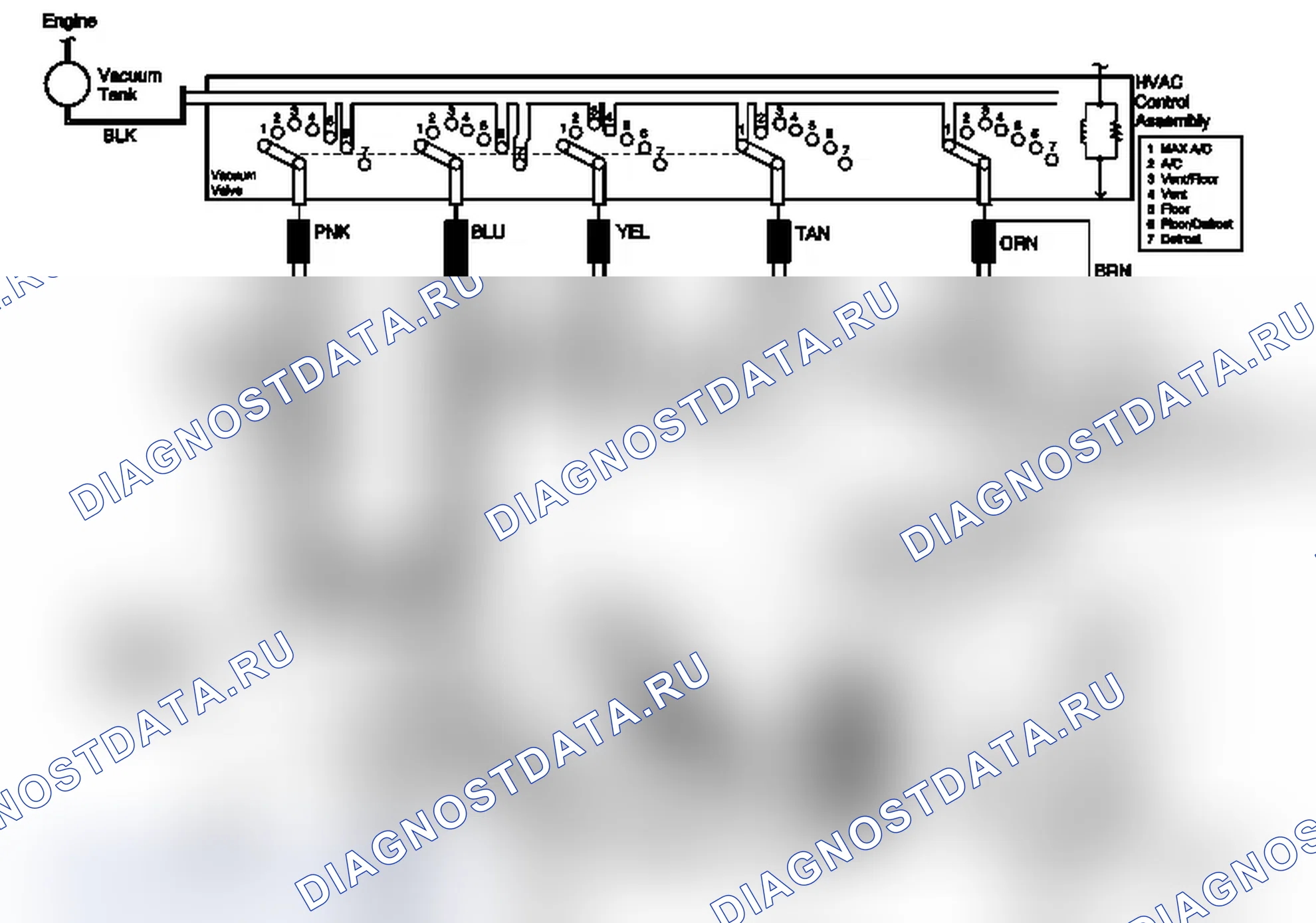Рис. 10: Схема вакуумной системы ОВКВ. Chevrolet Chevy Express G2500 