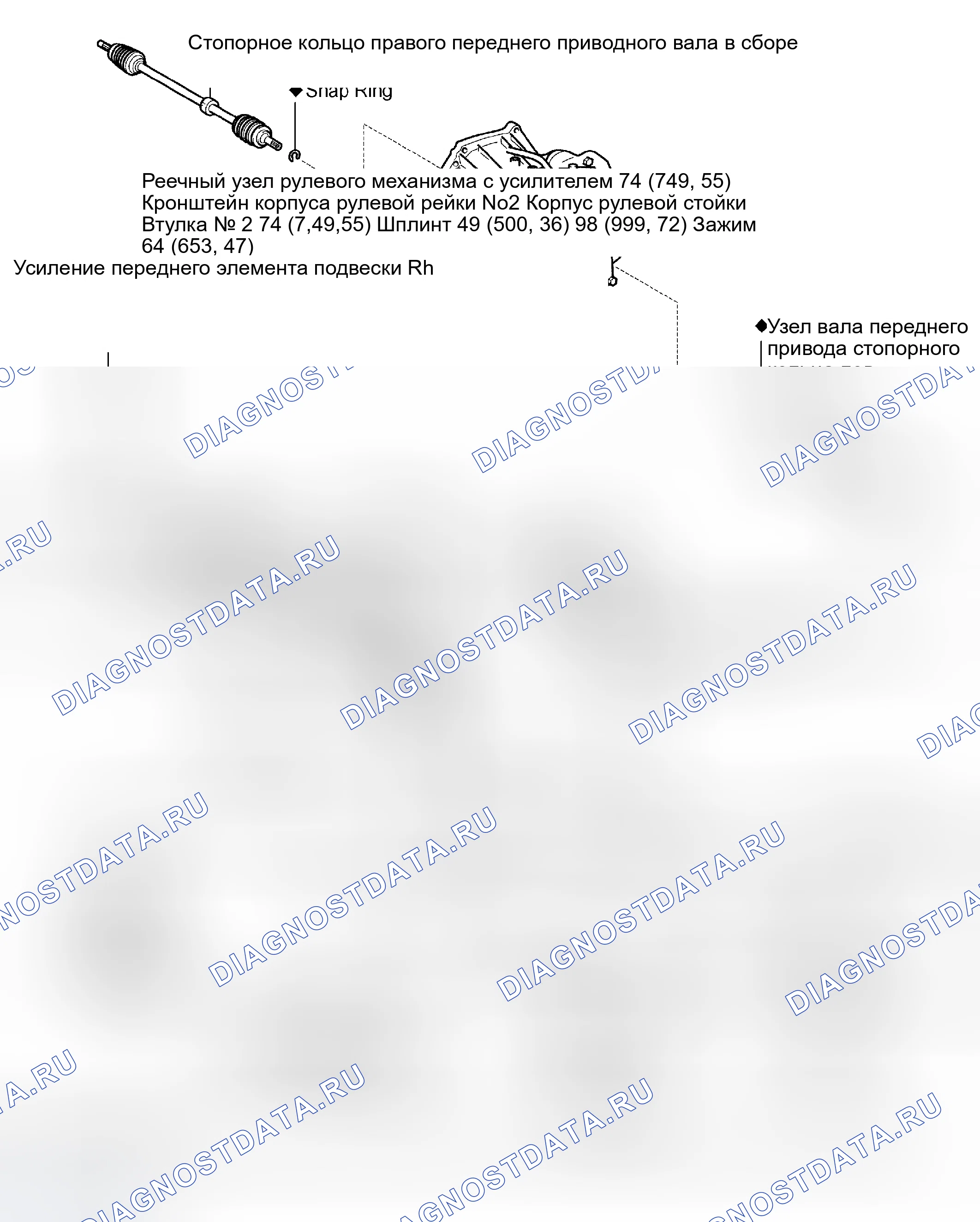 Рис. 210. Scion xB I