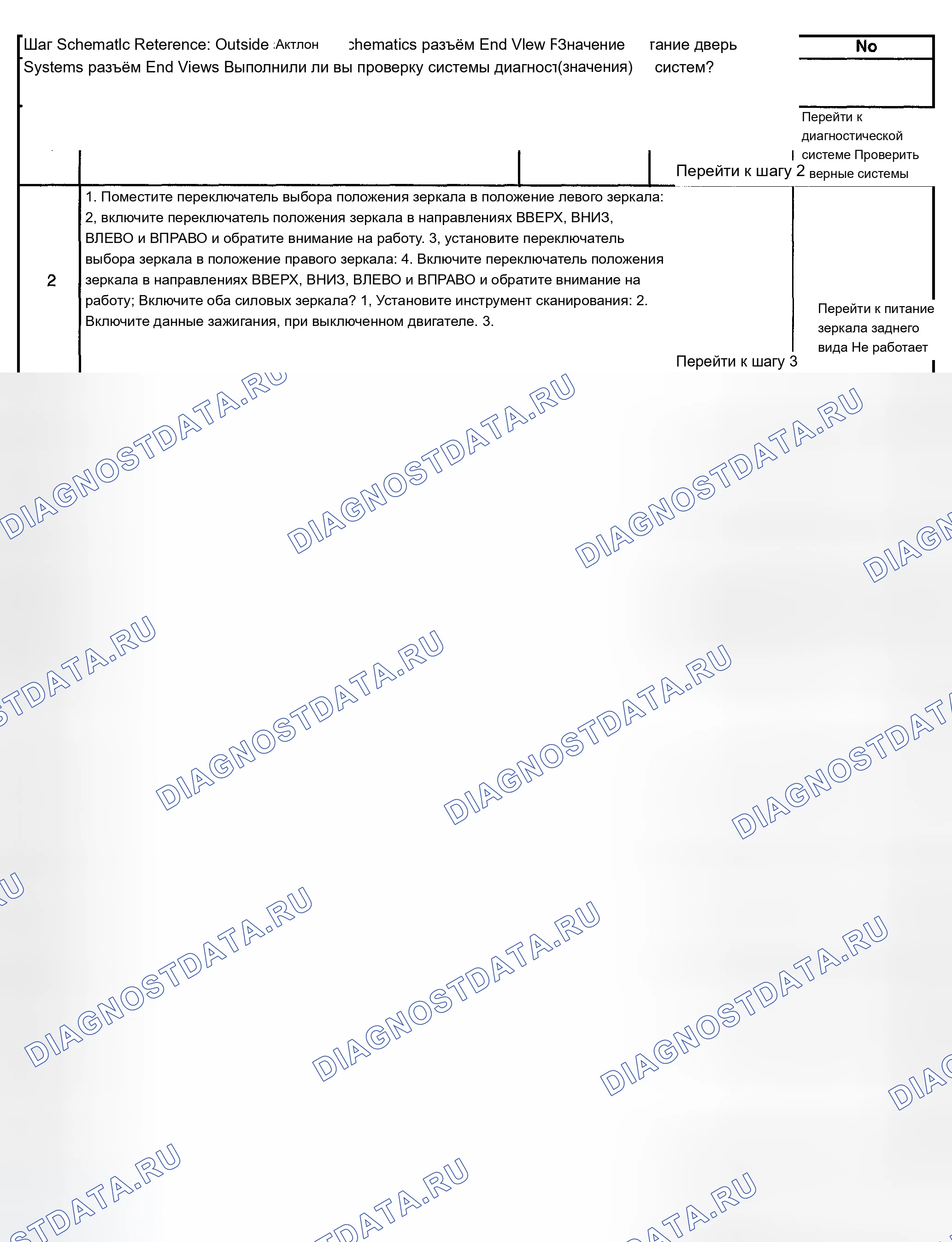Рис. 99: Силовые зеркала - функции памяти не работают. Chevrolet TrailBlazer I