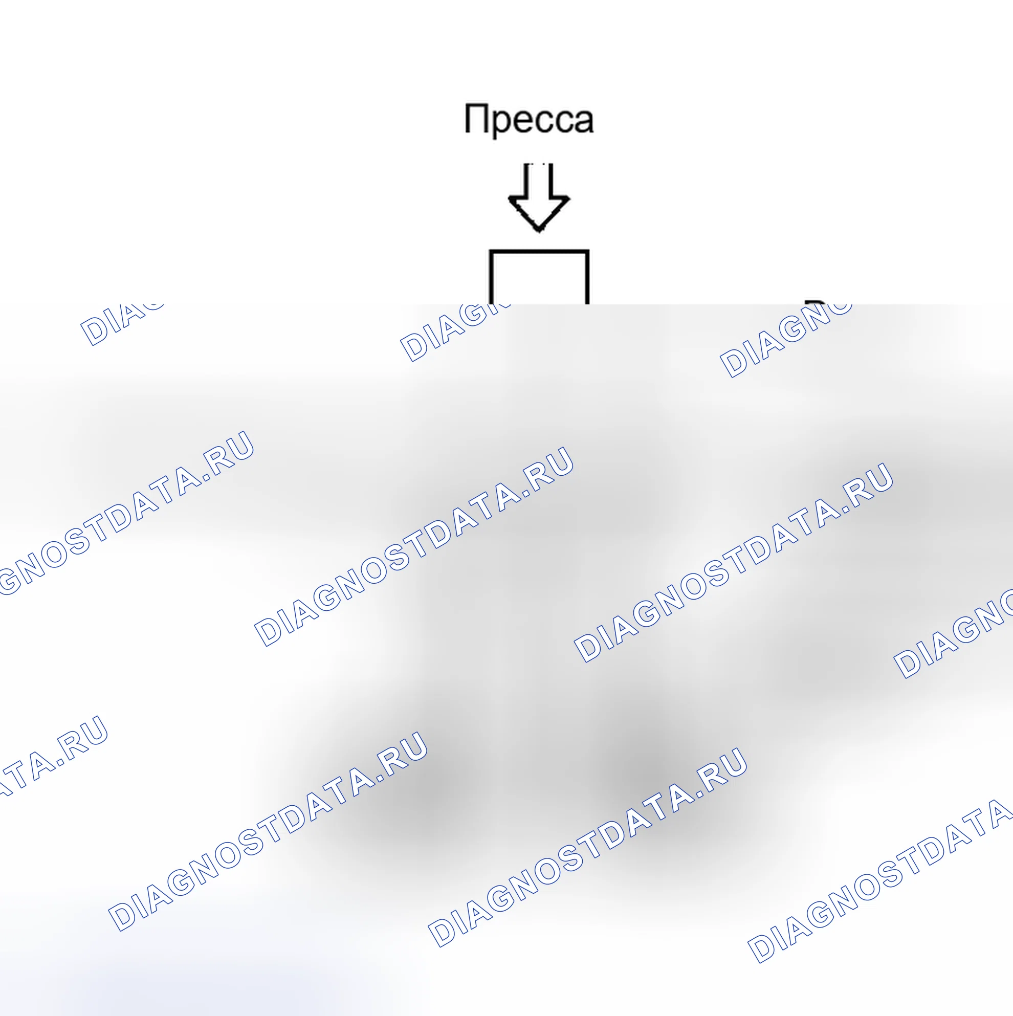 Рис. 44. Mazda MPV II рестайлинг