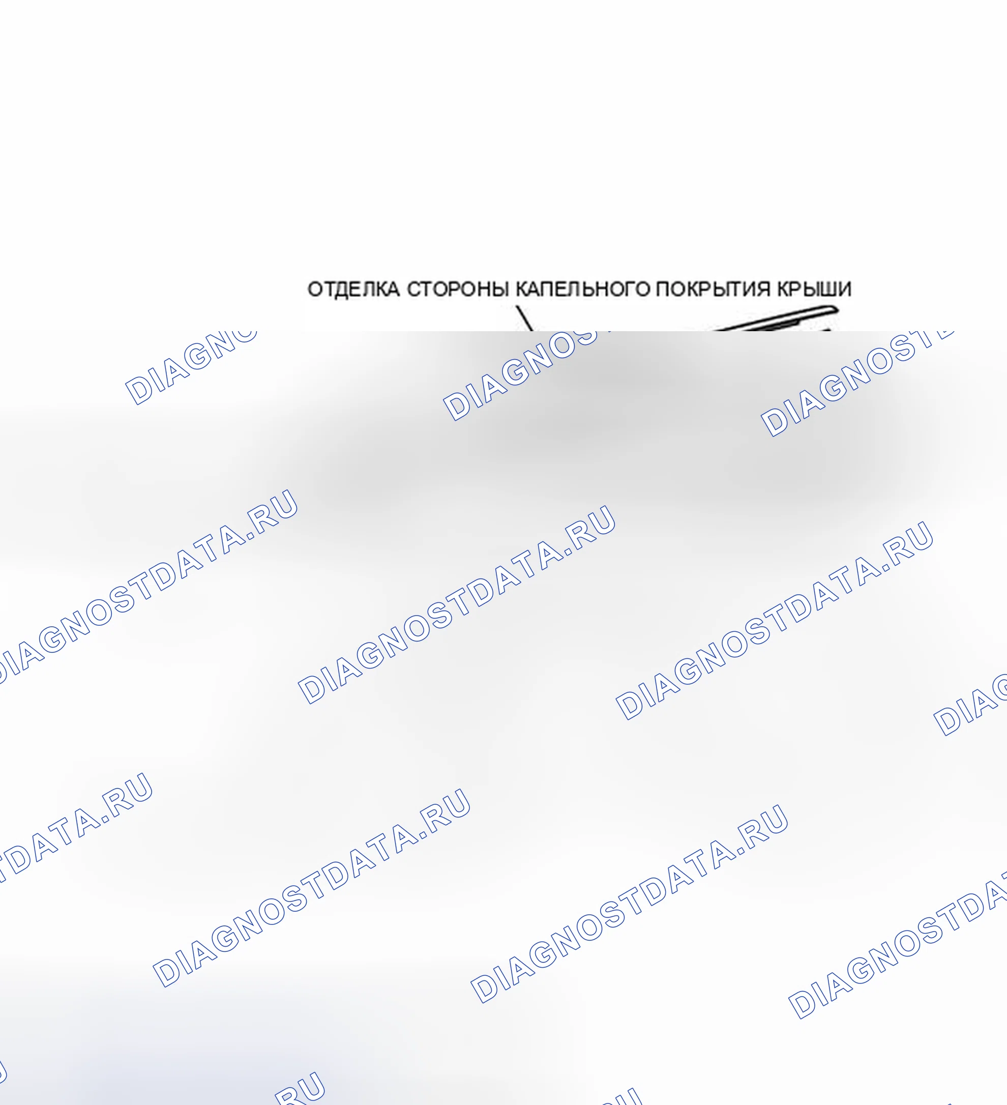 Рис. 84: ИЛЛЮСТРАЦИЯ. Toyota Sequoia II рестайлинг