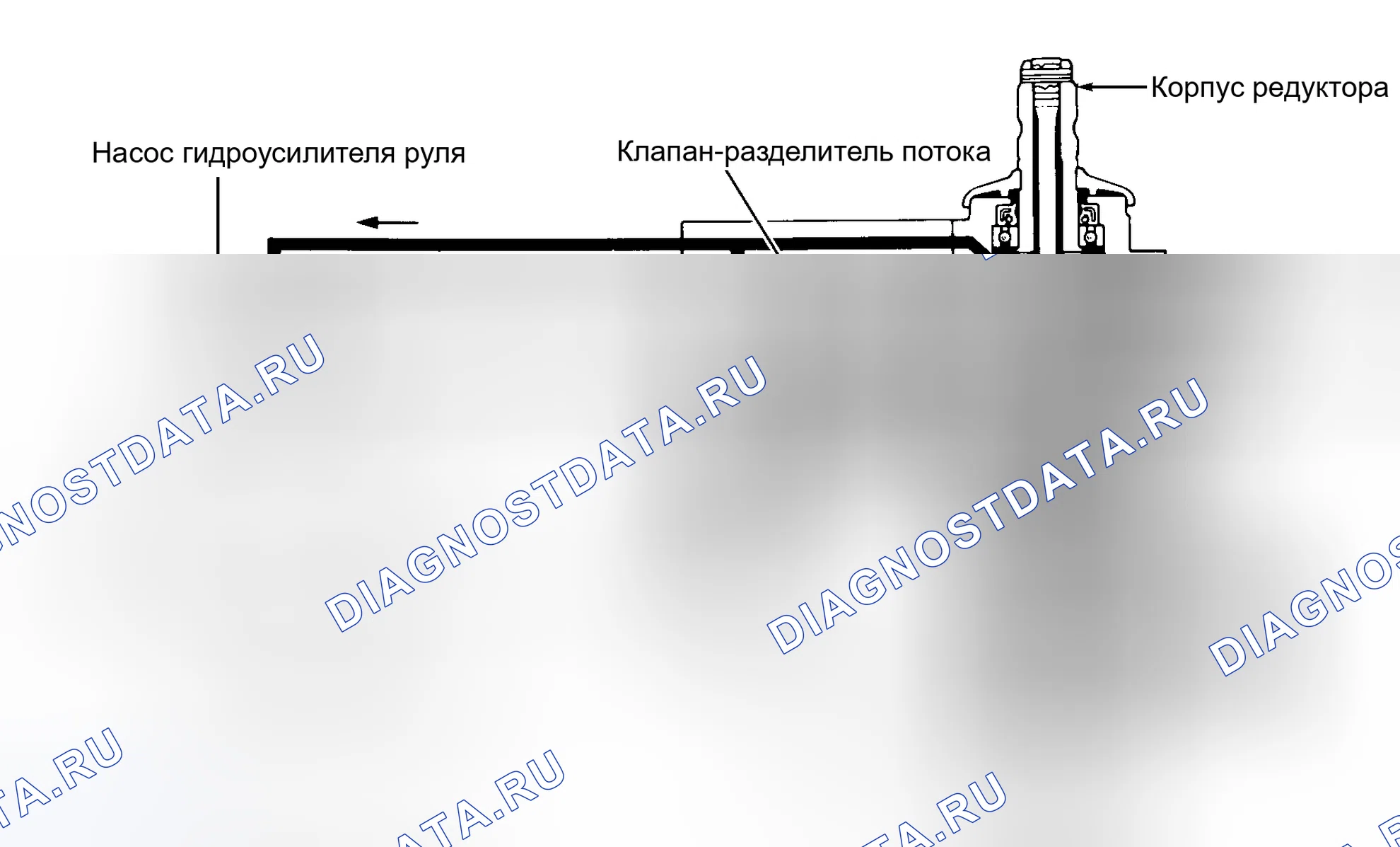 Рис. 5: ОПИСАНИЕ И РАБОТА. Haval H6 I