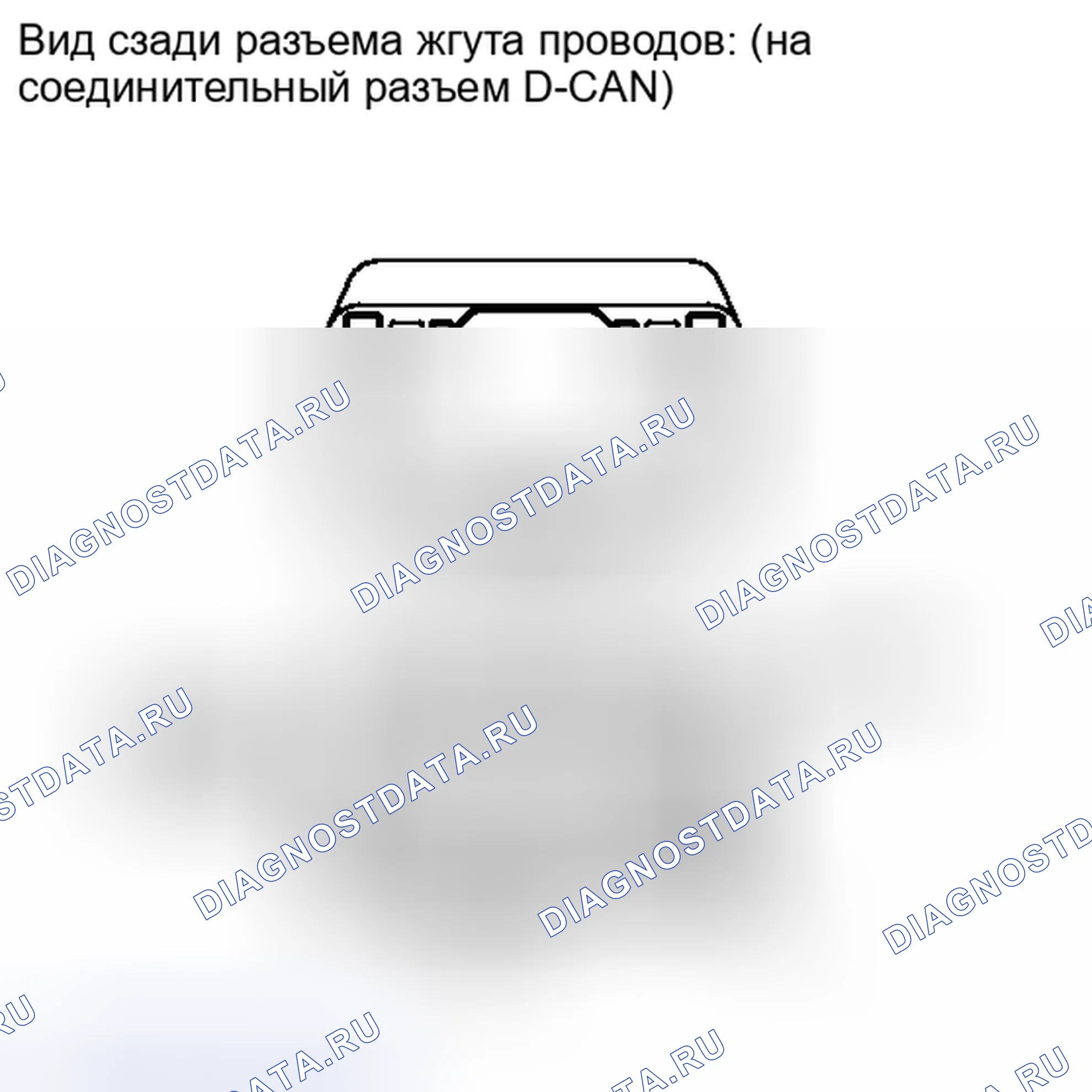 Рис. 75. Kia Soul I рестайлинг