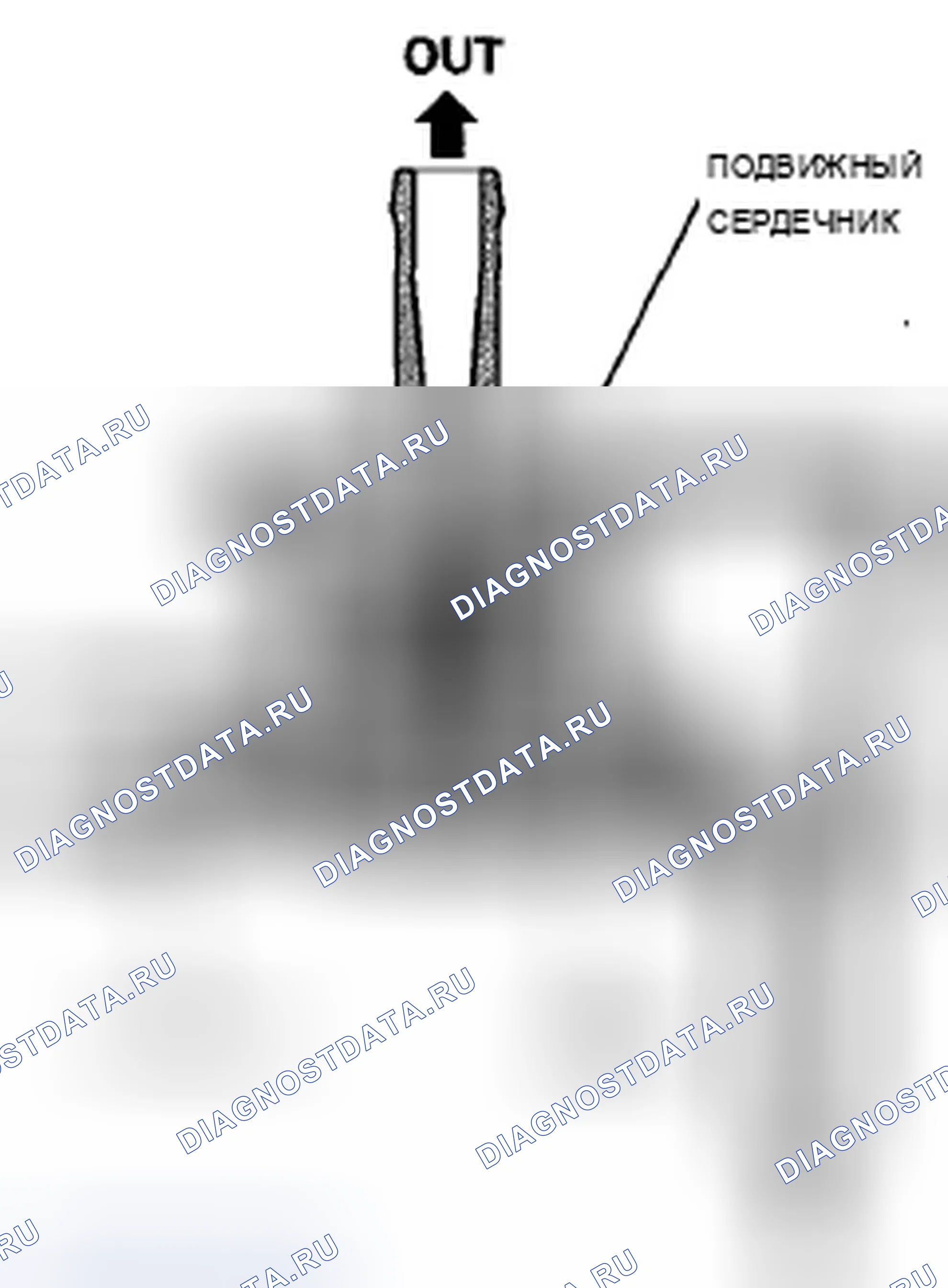 Рис. 351: Клапан продувки канистры EVAP. Acura TSX II