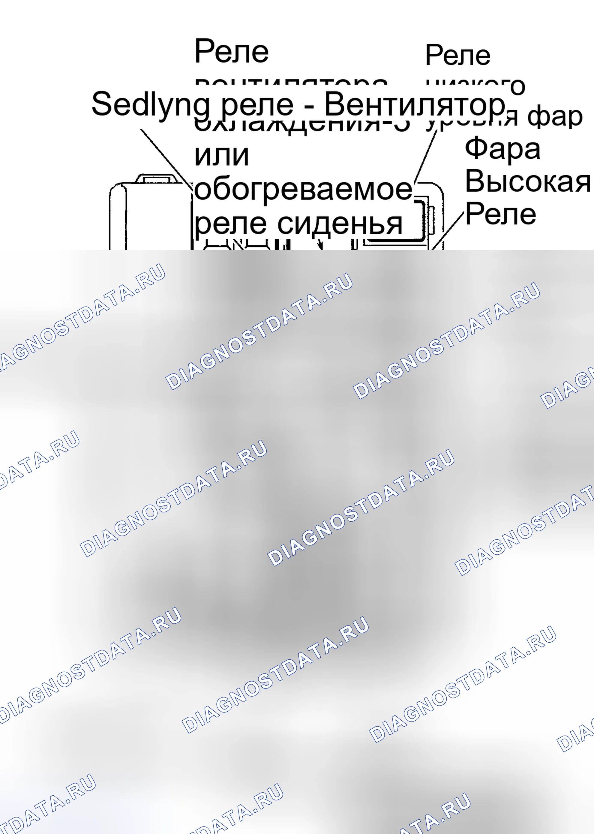 Рис. 3. Nissan 350Z I