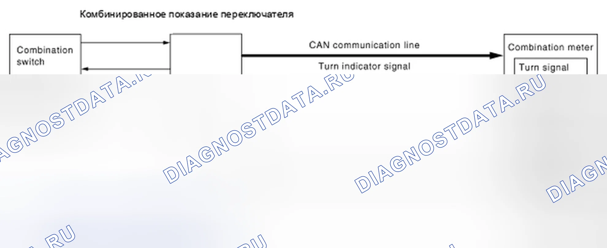 Рис. 28: СИГНАЛ ПОВОРОТА И СИСТЕМА ПРЕДУПРЕДИТЕЛЬНОЙ ЛАМПЫ ОПАСНОСТИ: Схема системы. BMW 4 серия F32/F33 рестайлинг