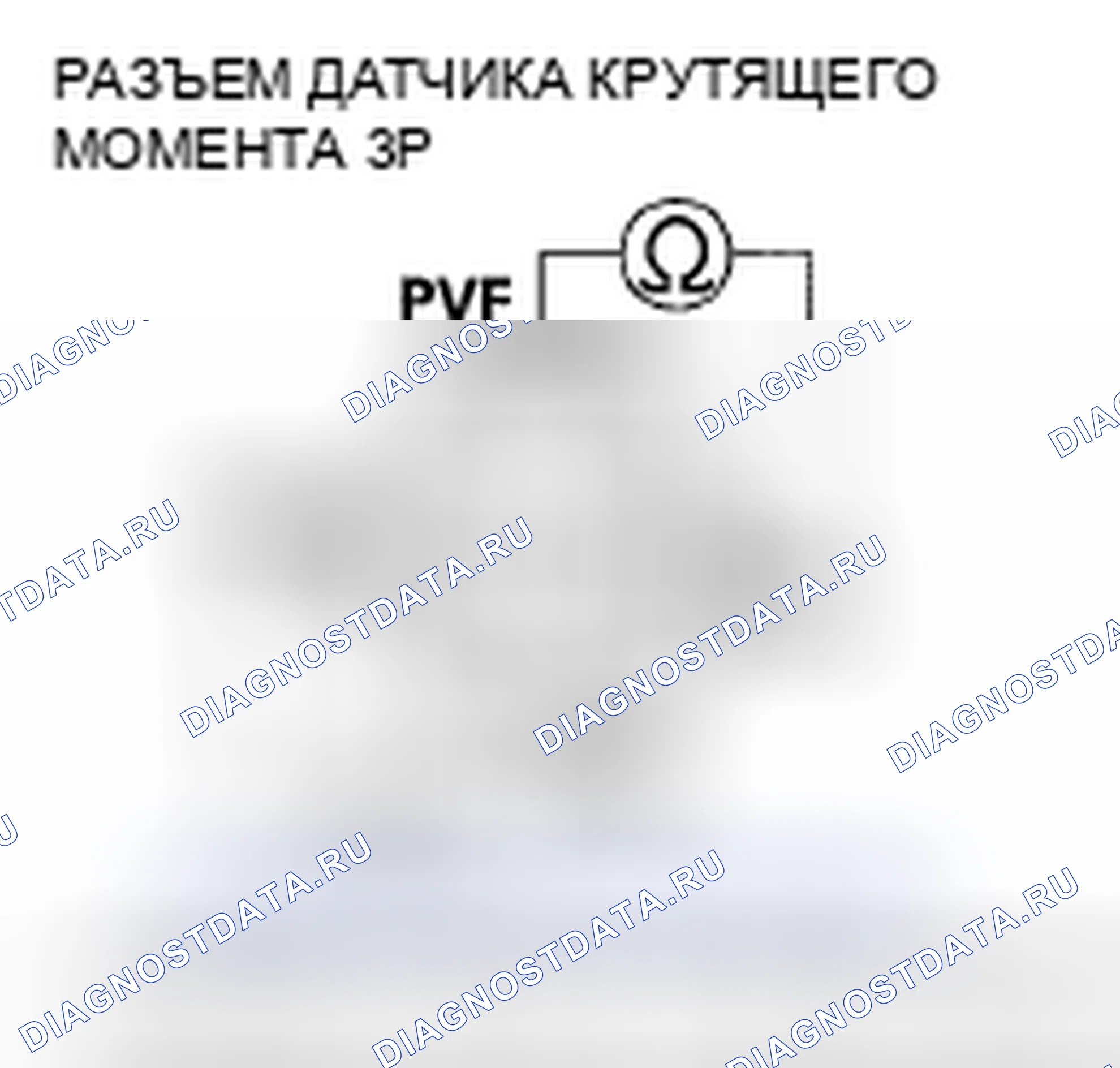 Рис. 5. Honda Accord VII