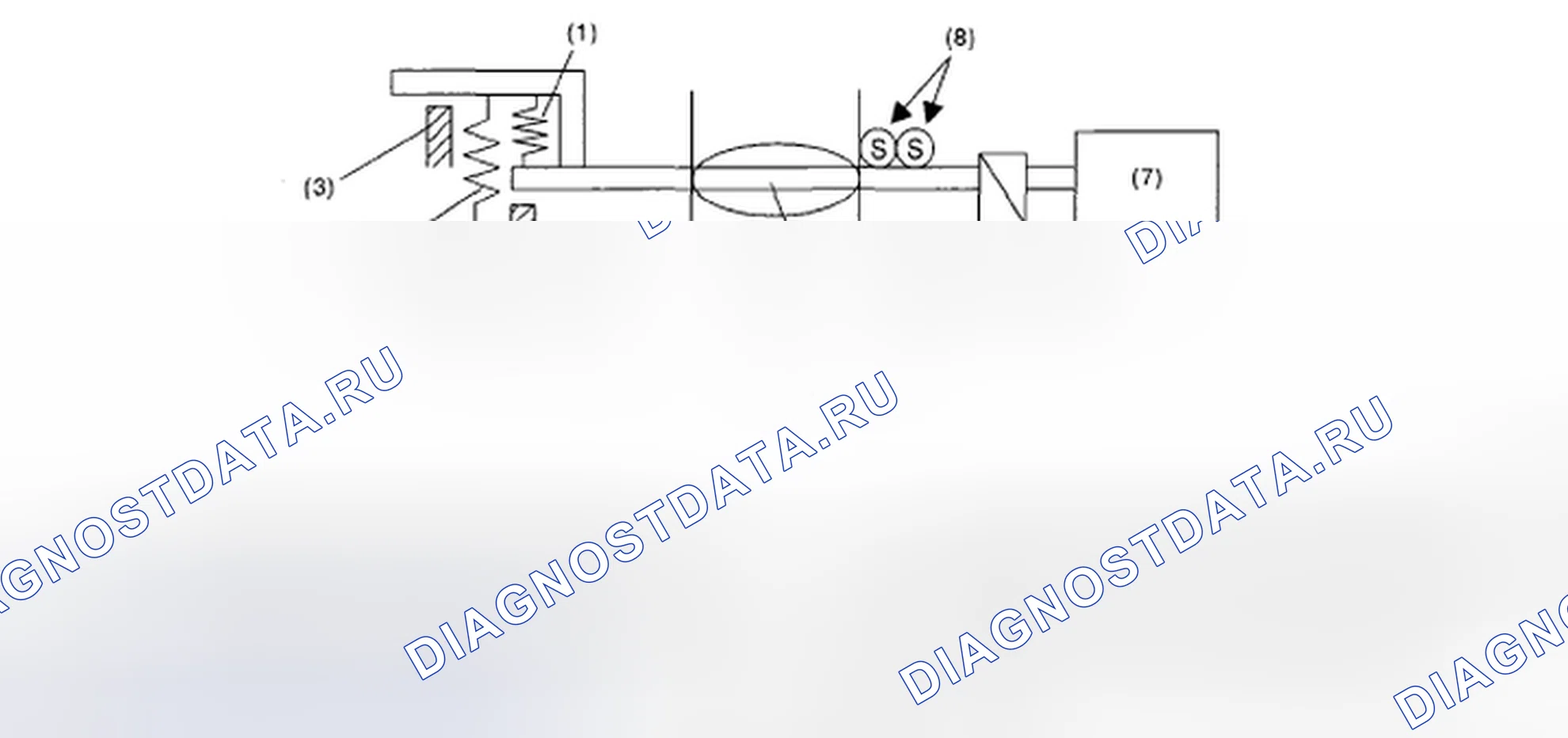 Рис. 302: Отказ возвратной пружины - принципиальная схема. Subaru Impreza GD/GC/GG рестайлинг 2
