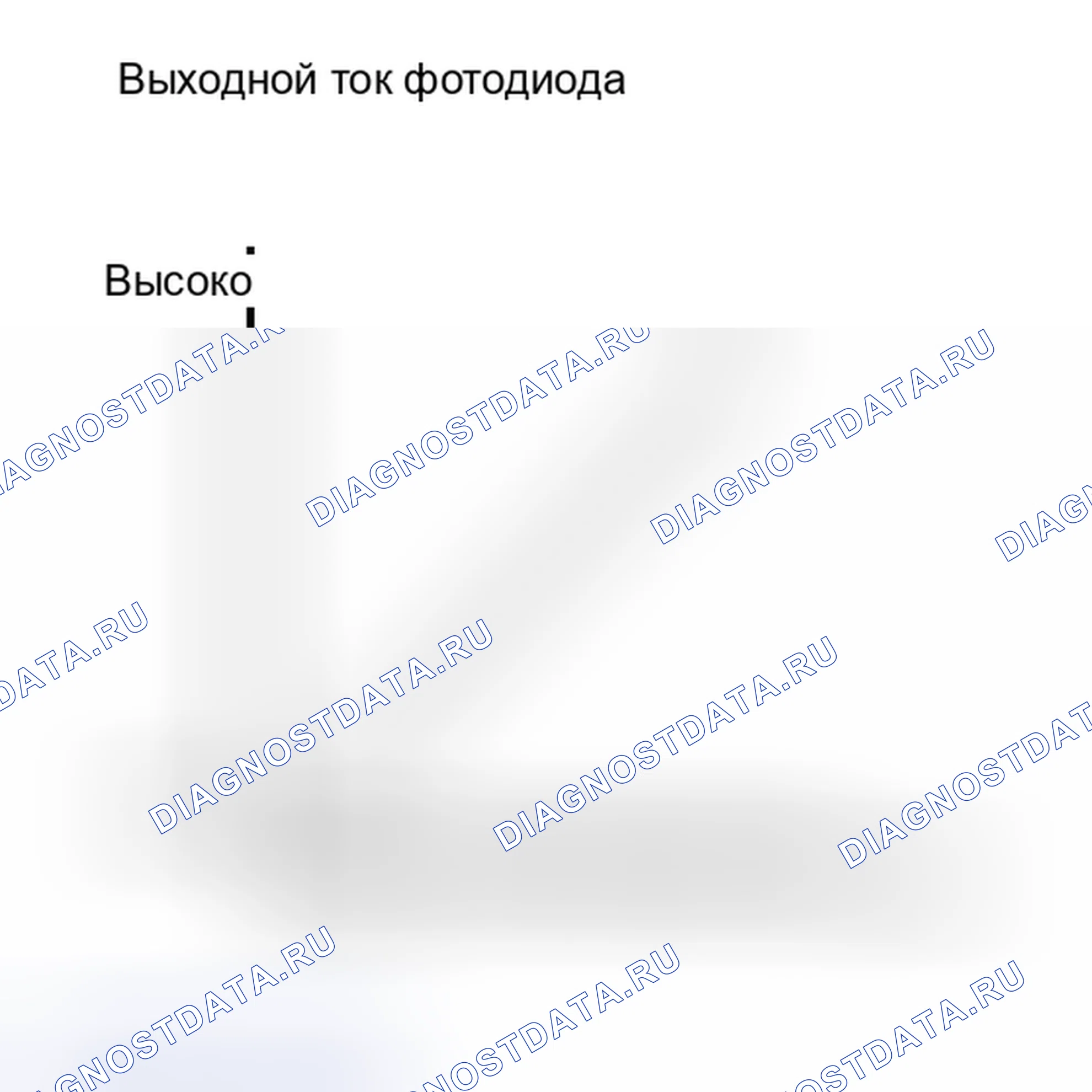 Рис. 285: ОПИСАНИЕ автоматической системы кондиционирования. Honda Accord VII