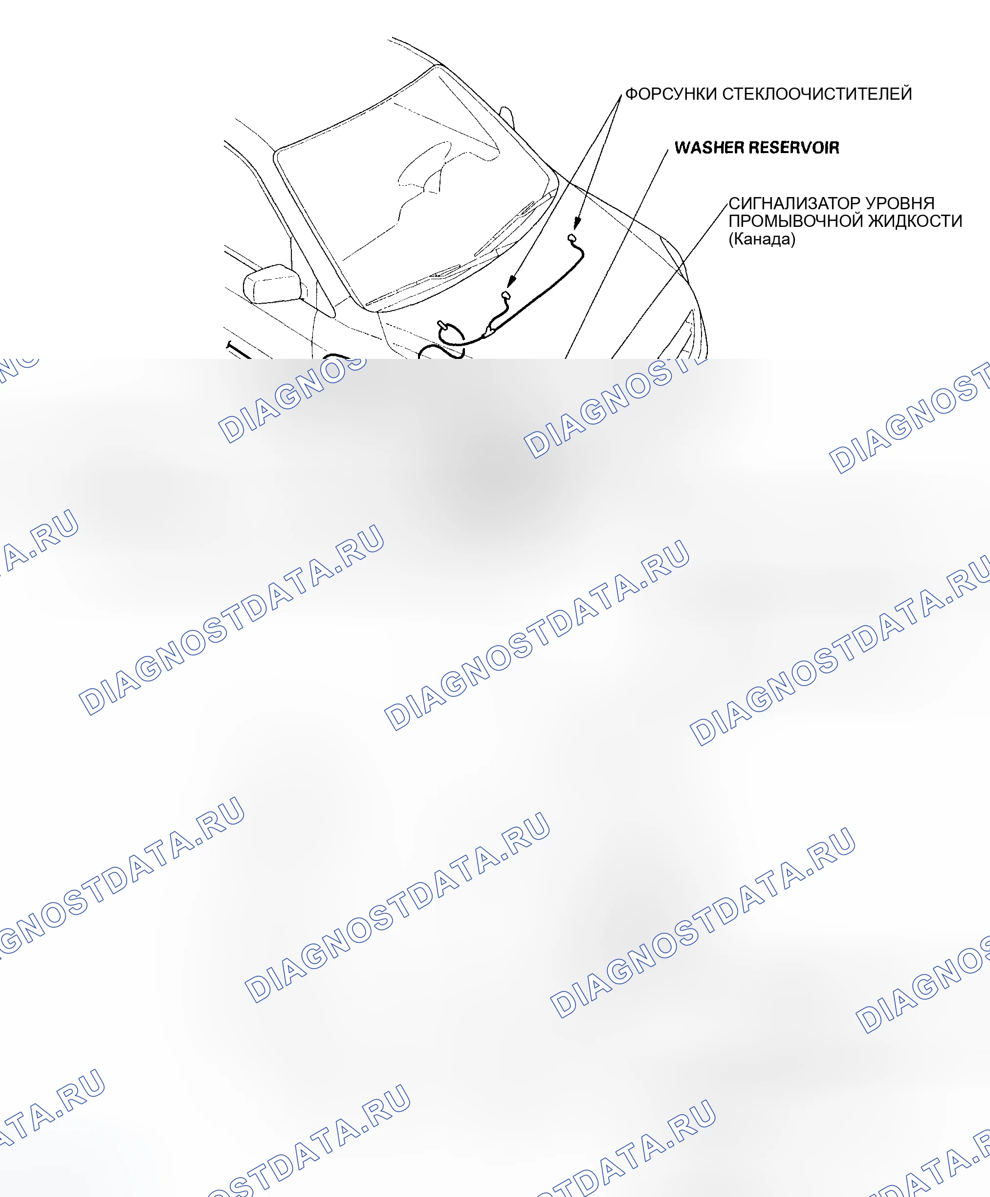 Рис. 3. Honda Pilot I