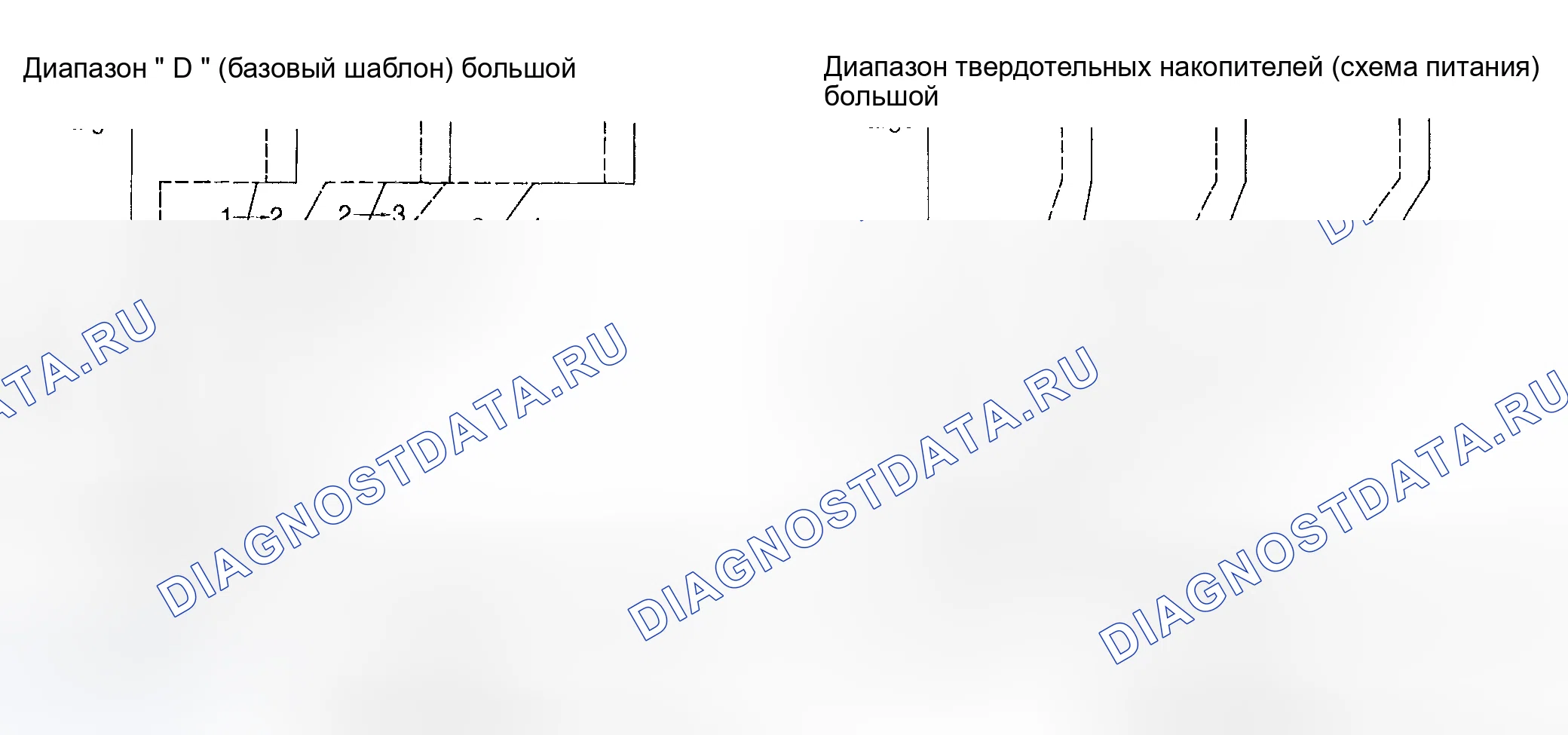 Рис. 1262: Диаграмма управления Переключение Pattern Select (2 из 2). Honda X-NV I