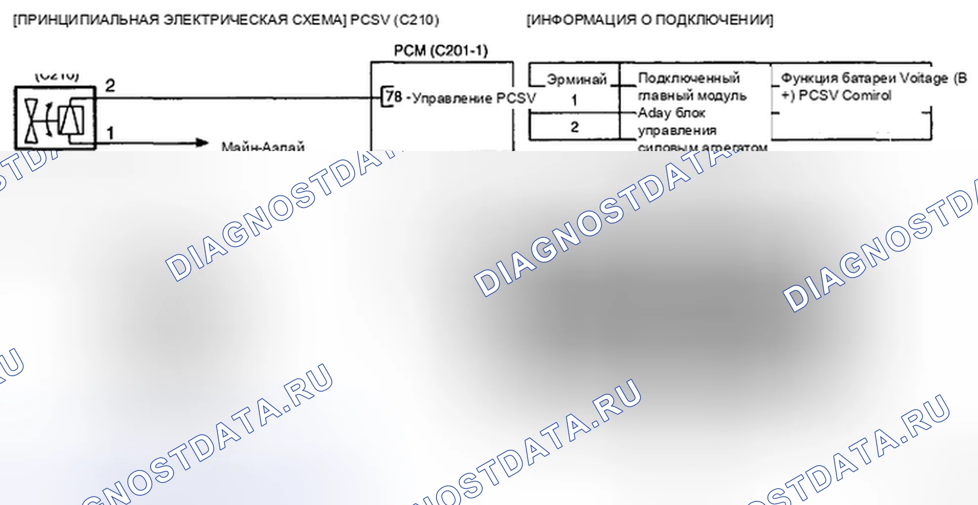 Рис. 48: ПРИНЦИПИАЛЬНАЯ СХЕМА. Kia Magentis II