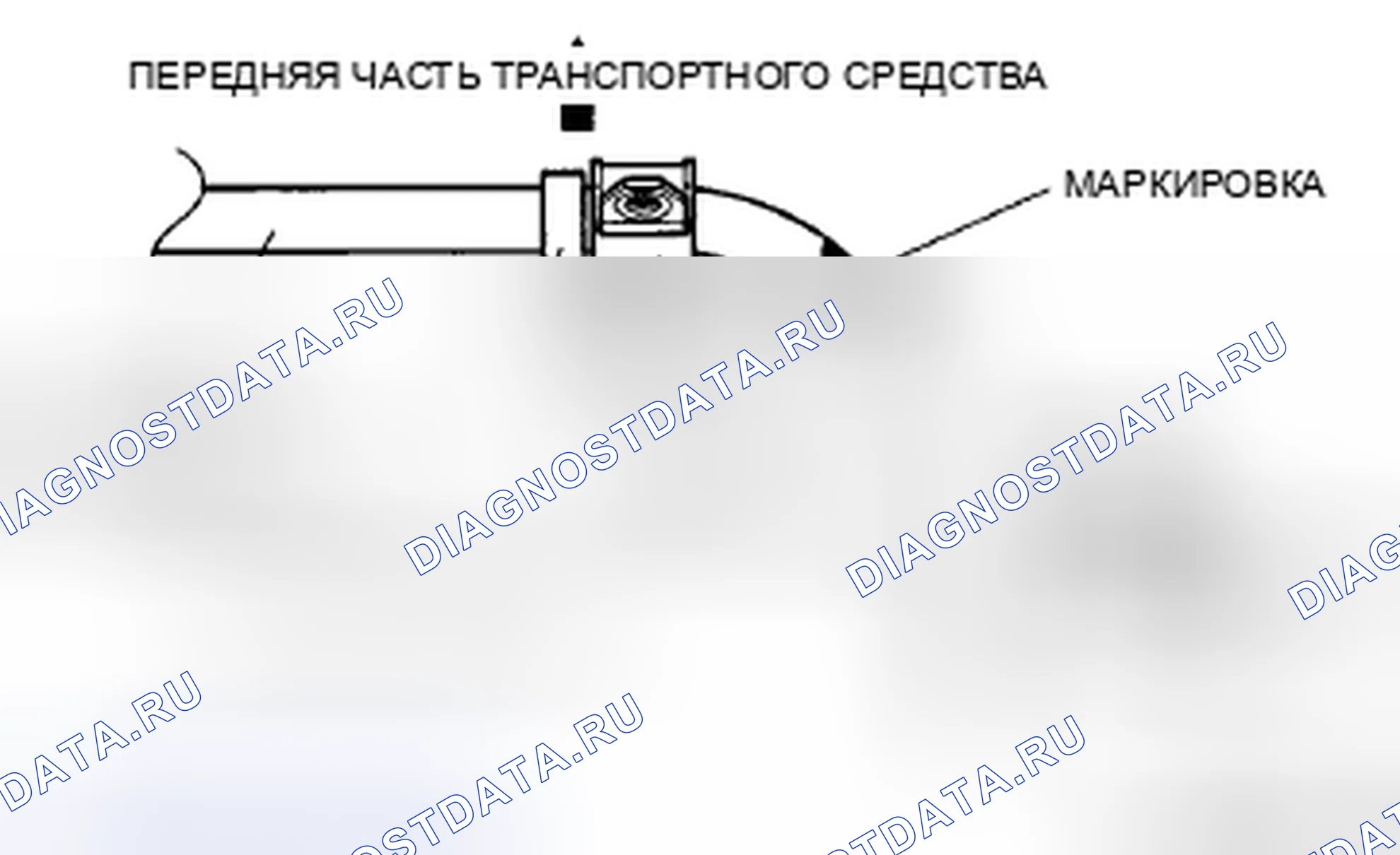 Рис. 30. Mazda MX-5 NC рестайлинг