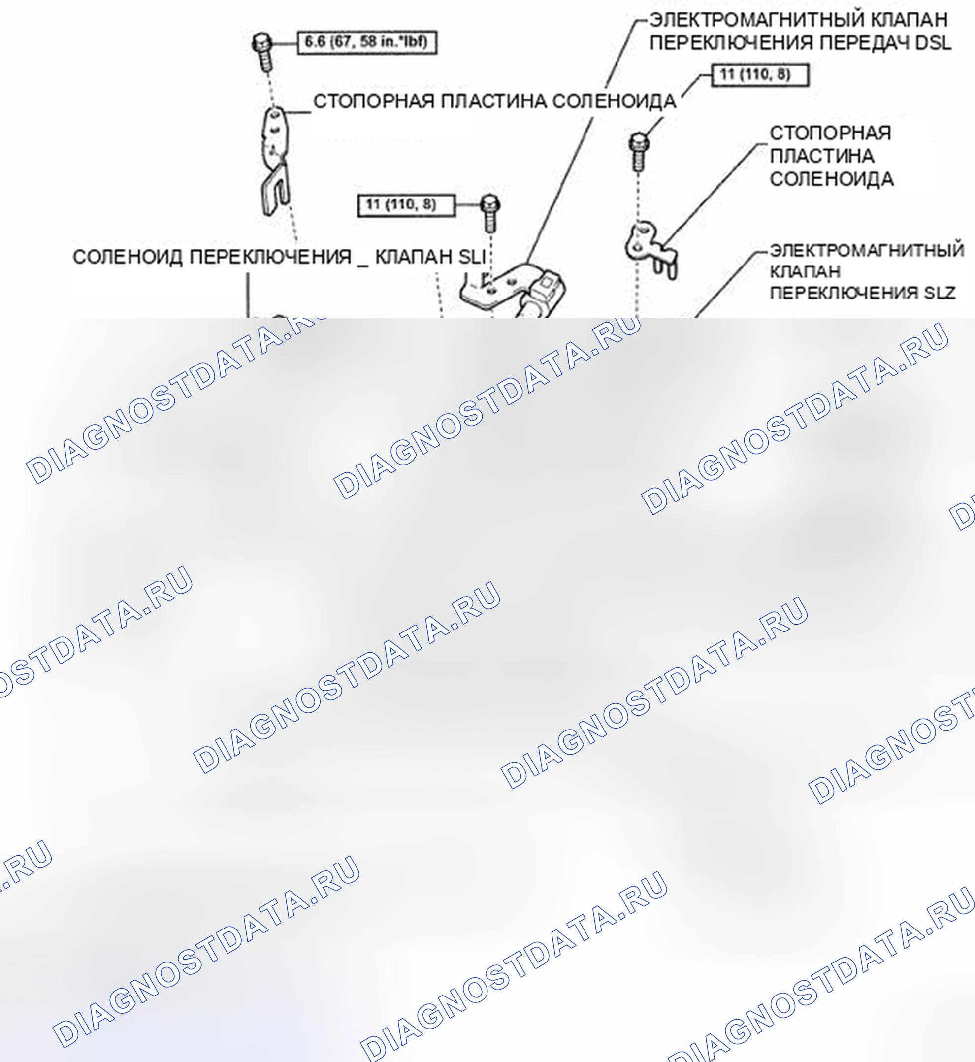 Рис. 52. Kia Soul II рестайлинг