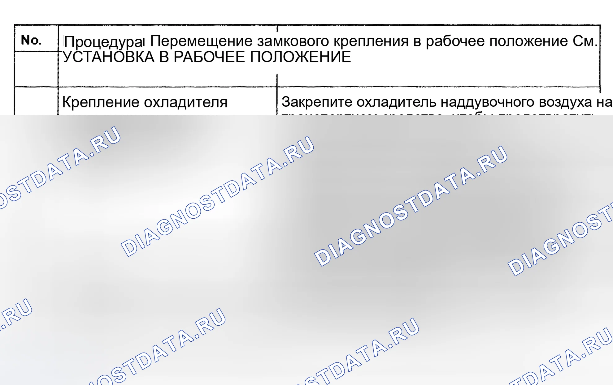 Рис. 17. Porsche Cayenne S I