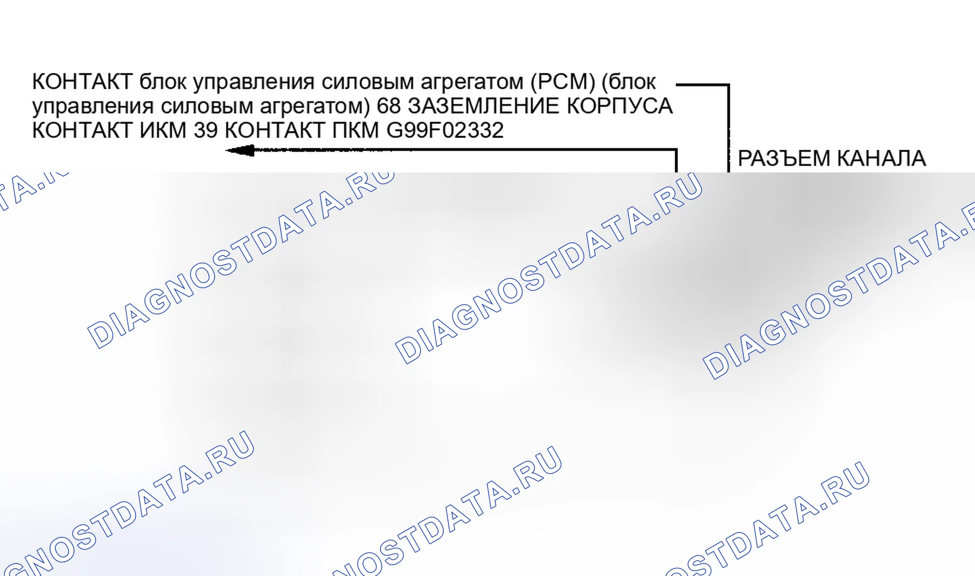 Рис. 56. Mercury Villager II