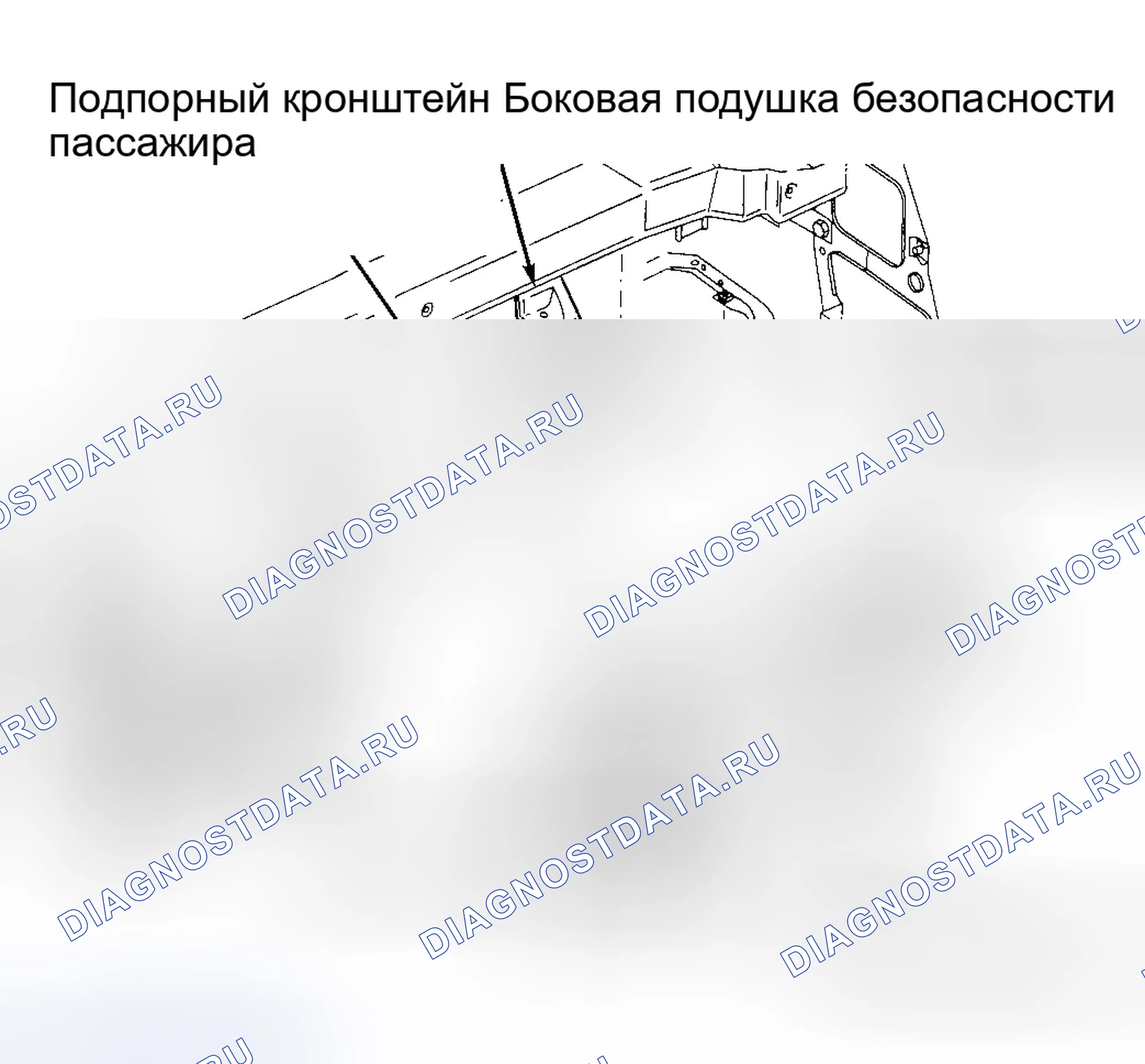 Рис. 8. Audi S4 B5