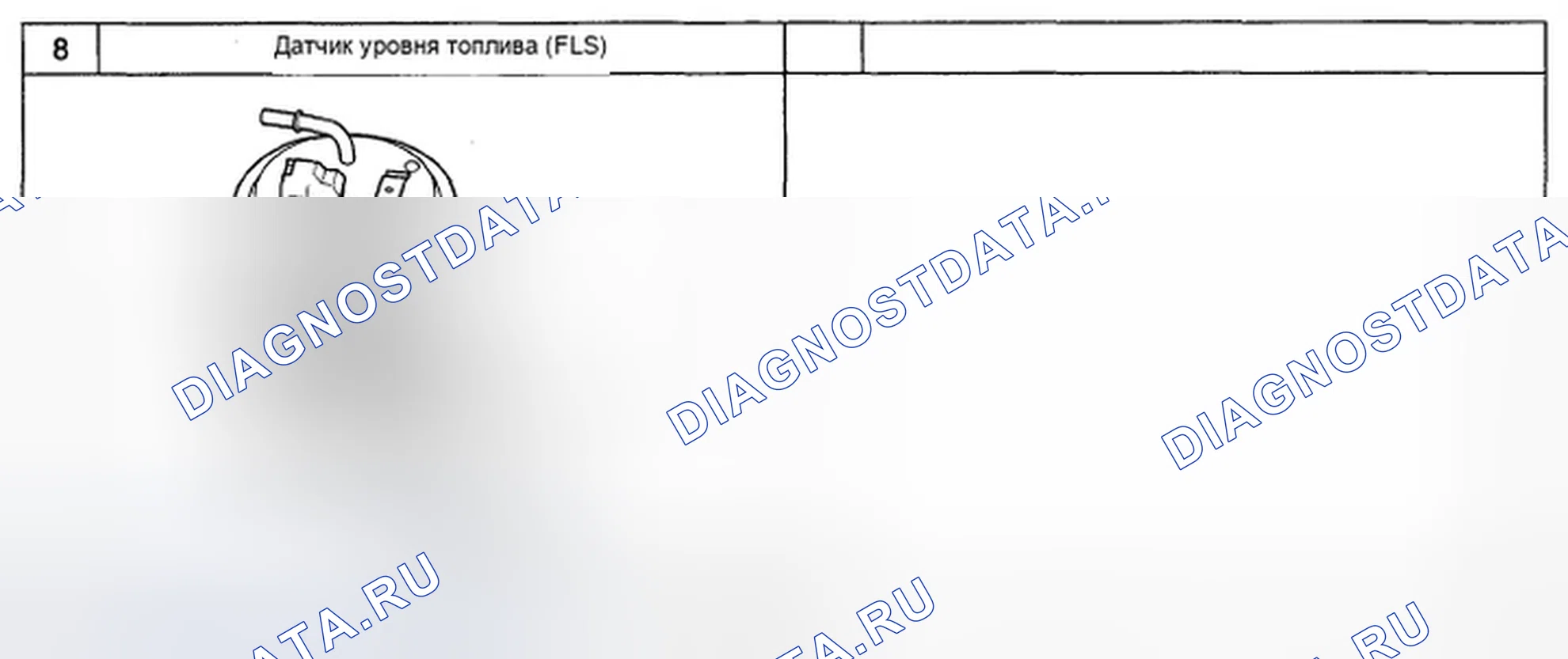 Рис. 3. Hyundai Elantra IV