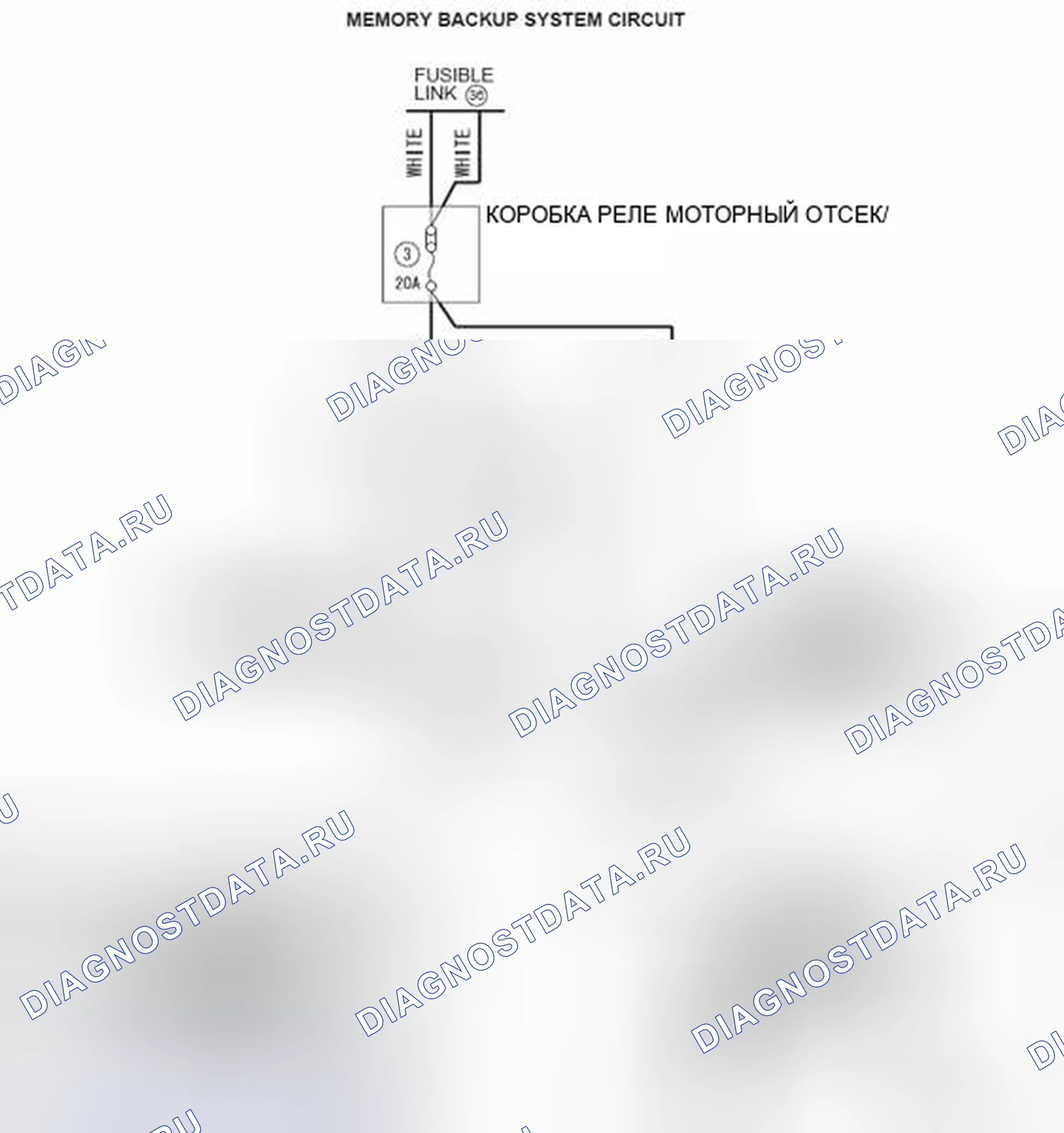 Рис. 12: P1637 расшифровка кода ошибки: сбой резервного копирования памяти. Mitsubishi Lancer Ralliart X рестайлинг