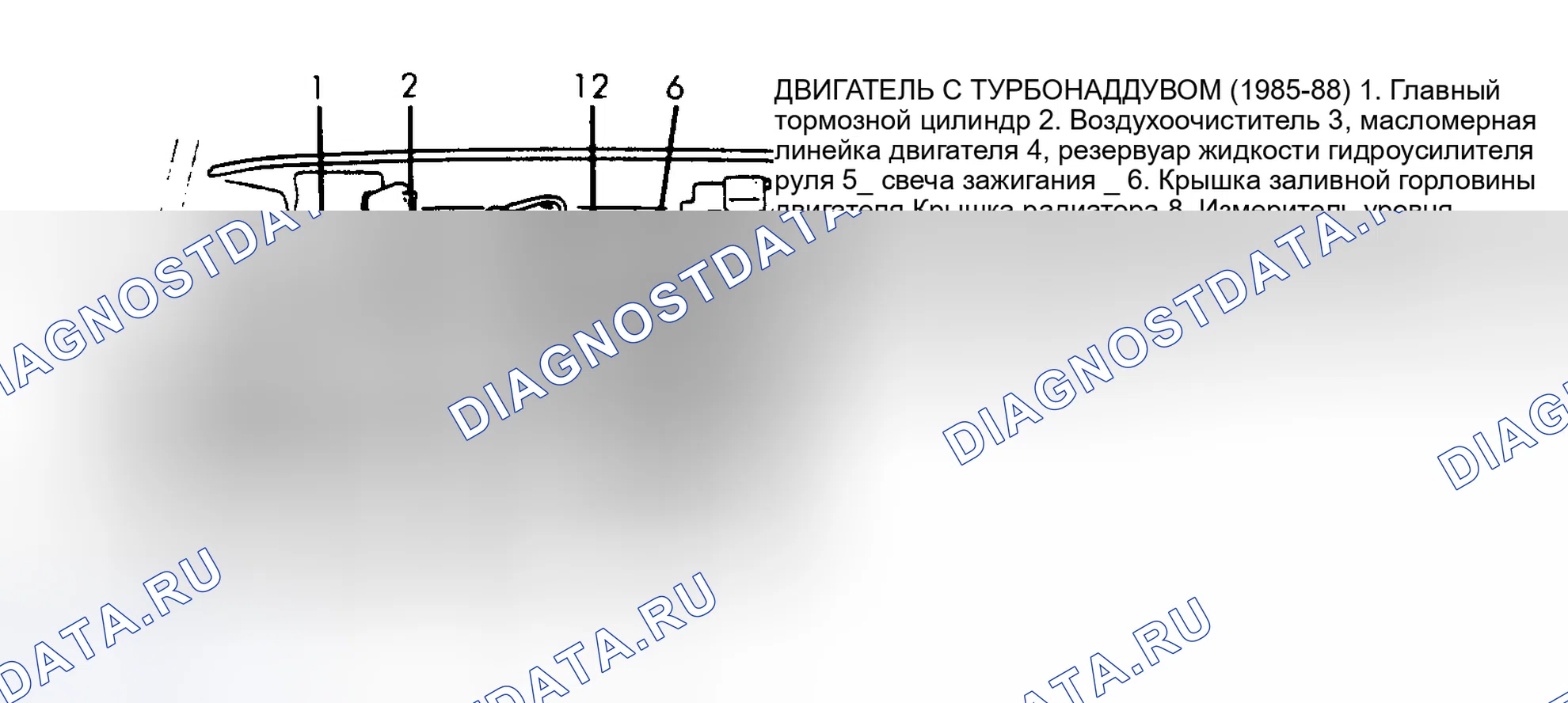 Рис. 10. Mitsubishi Mirage II