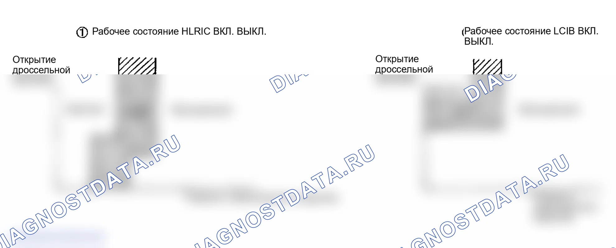 Рис. 161. Infiniti FX35 I