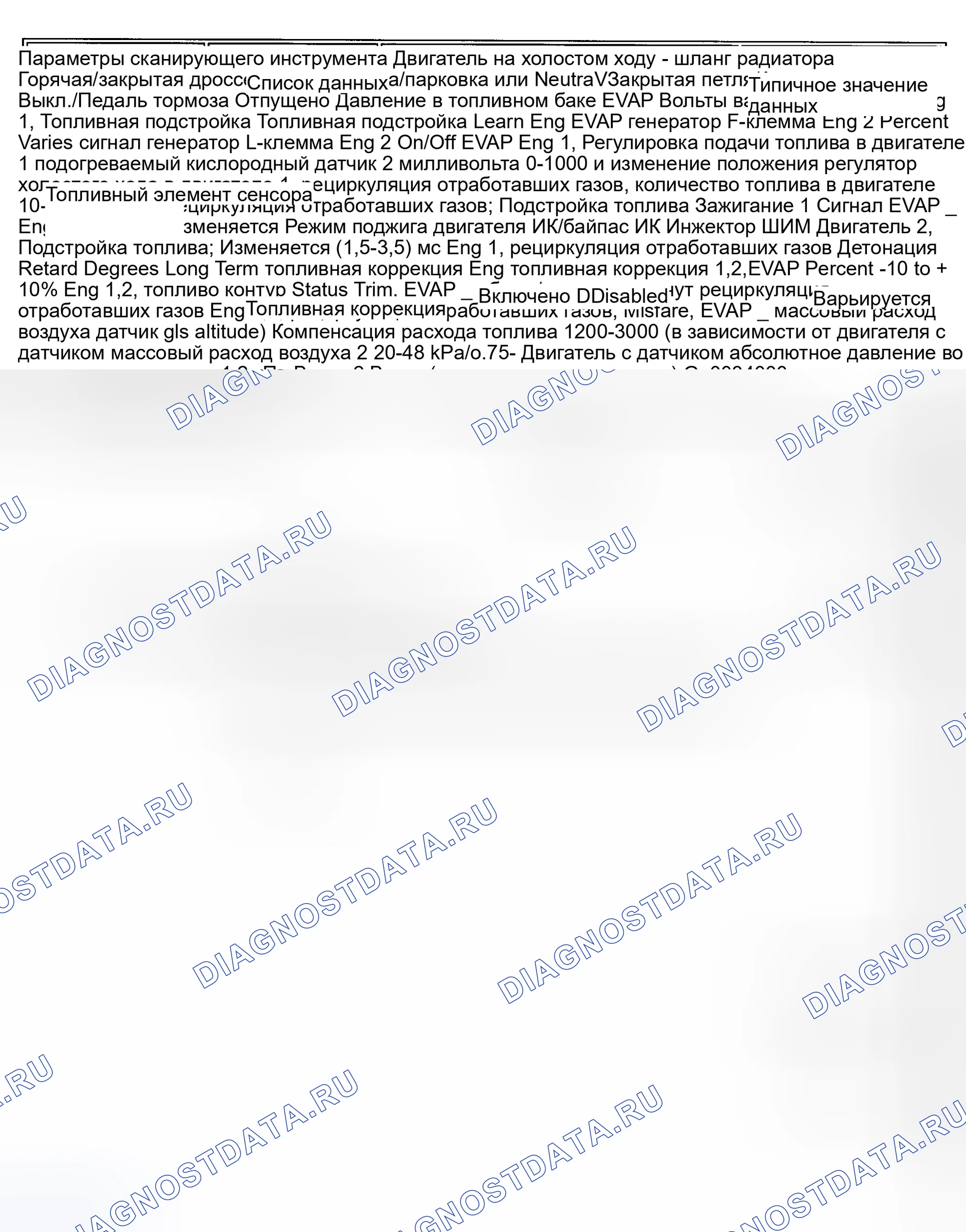 Рис. 39. Lexus LX J100 рестайлинг