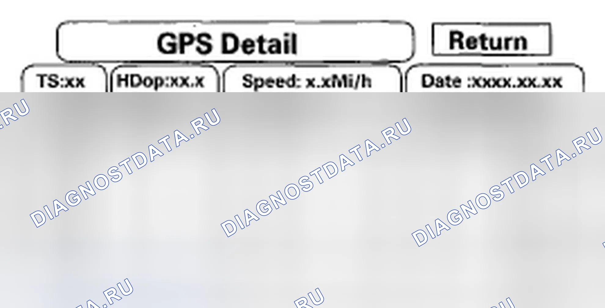 Рис. 65: Детализация GPS. Honda Civic VIII