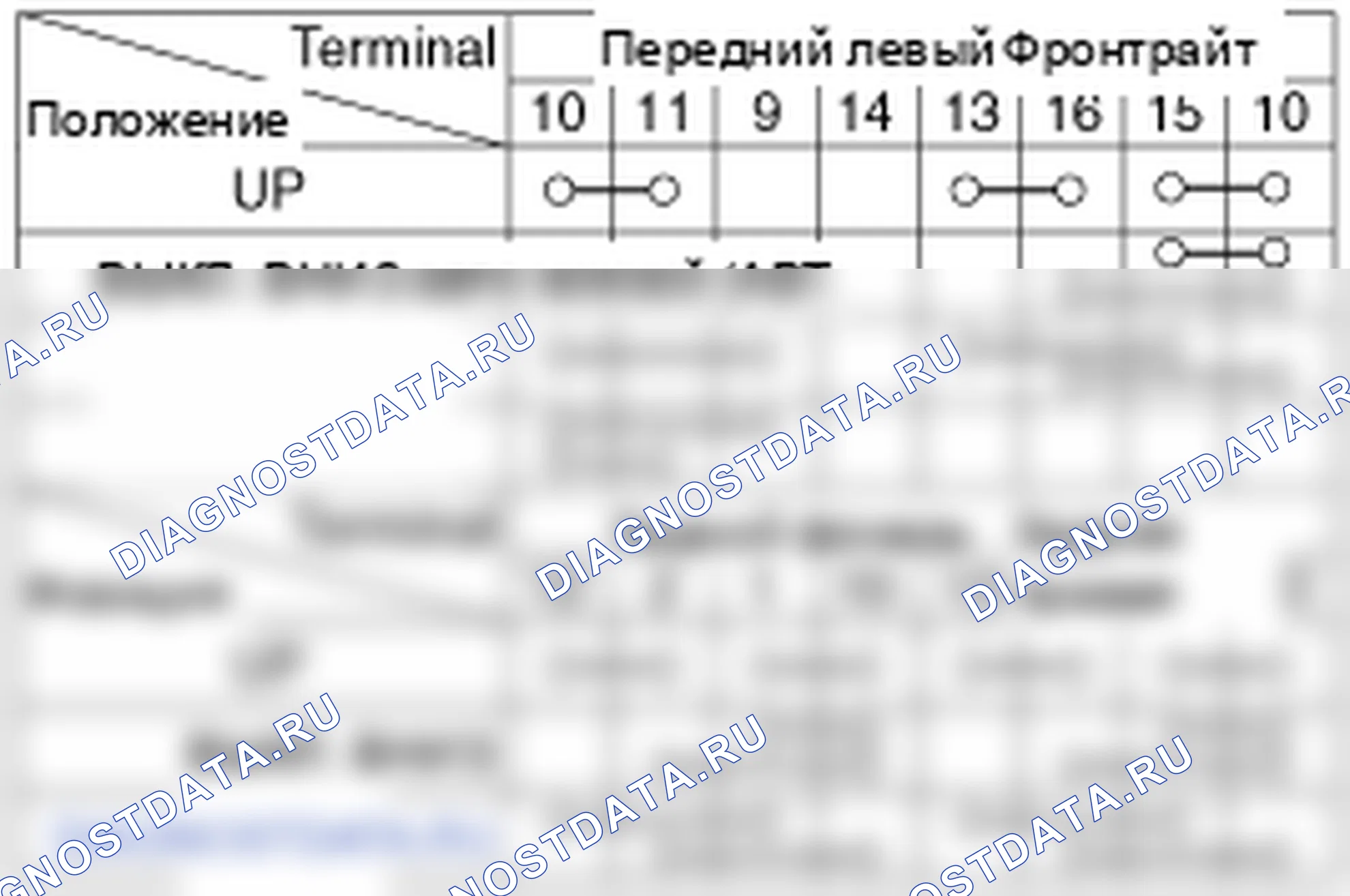 Проверка переключателя окна питания. Hyundai Elantra V рестайлинг