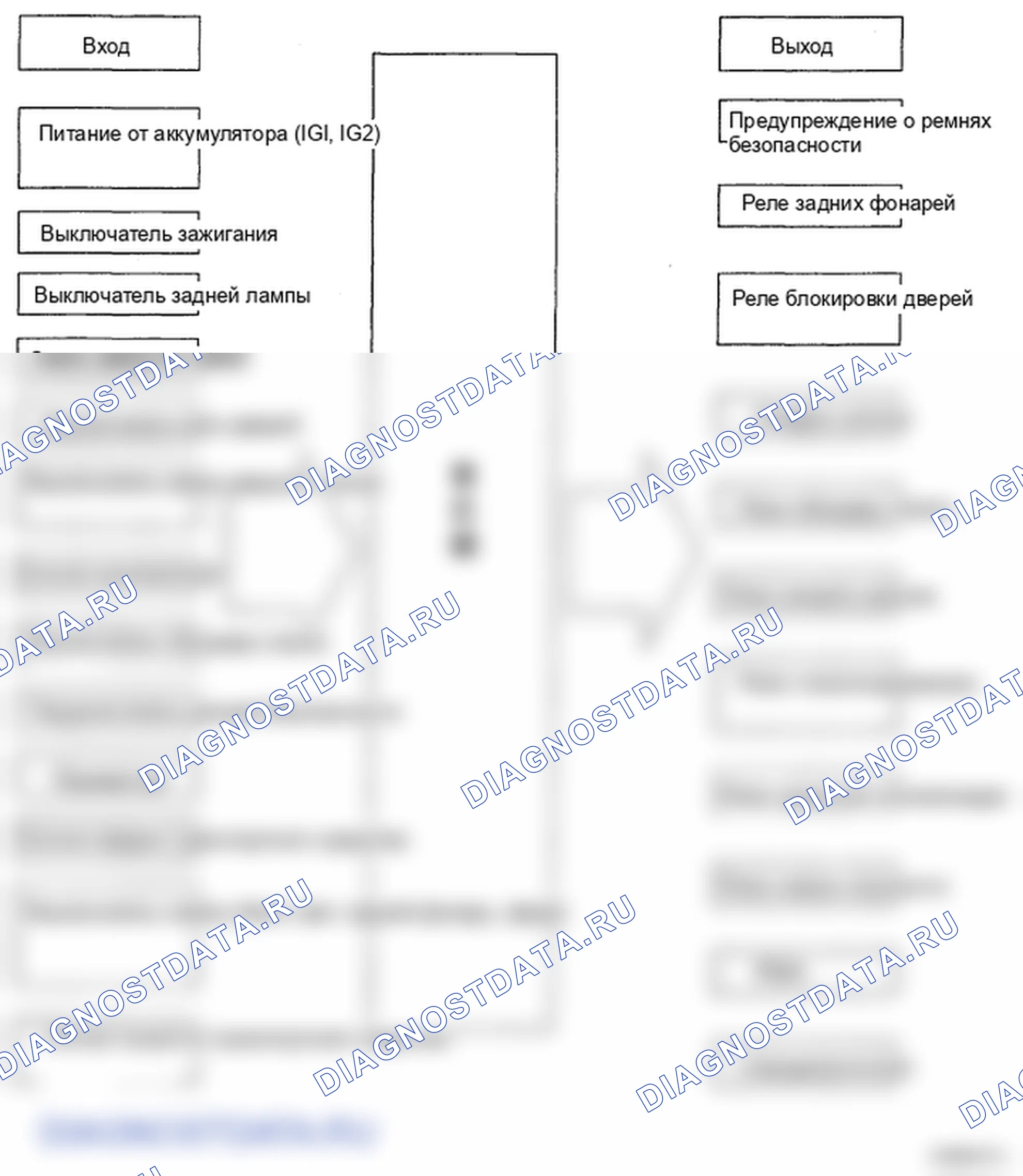 Рис. 61: ПРИНЦИПИАЛЬНАЯ СХЕМА. Hyundai Elantra IV