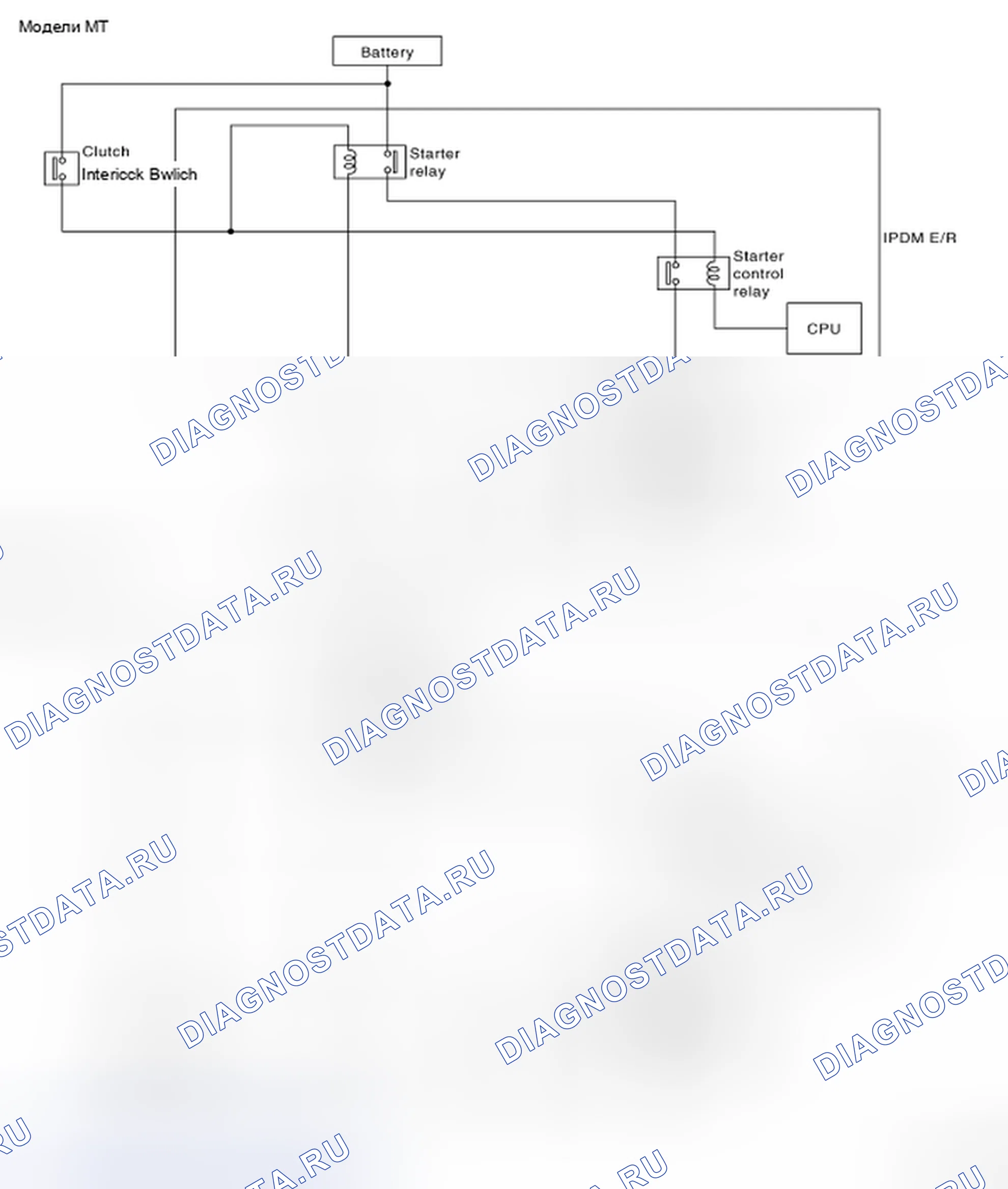 Рис. 14: Схема системы запуска. Nissan Altima L32